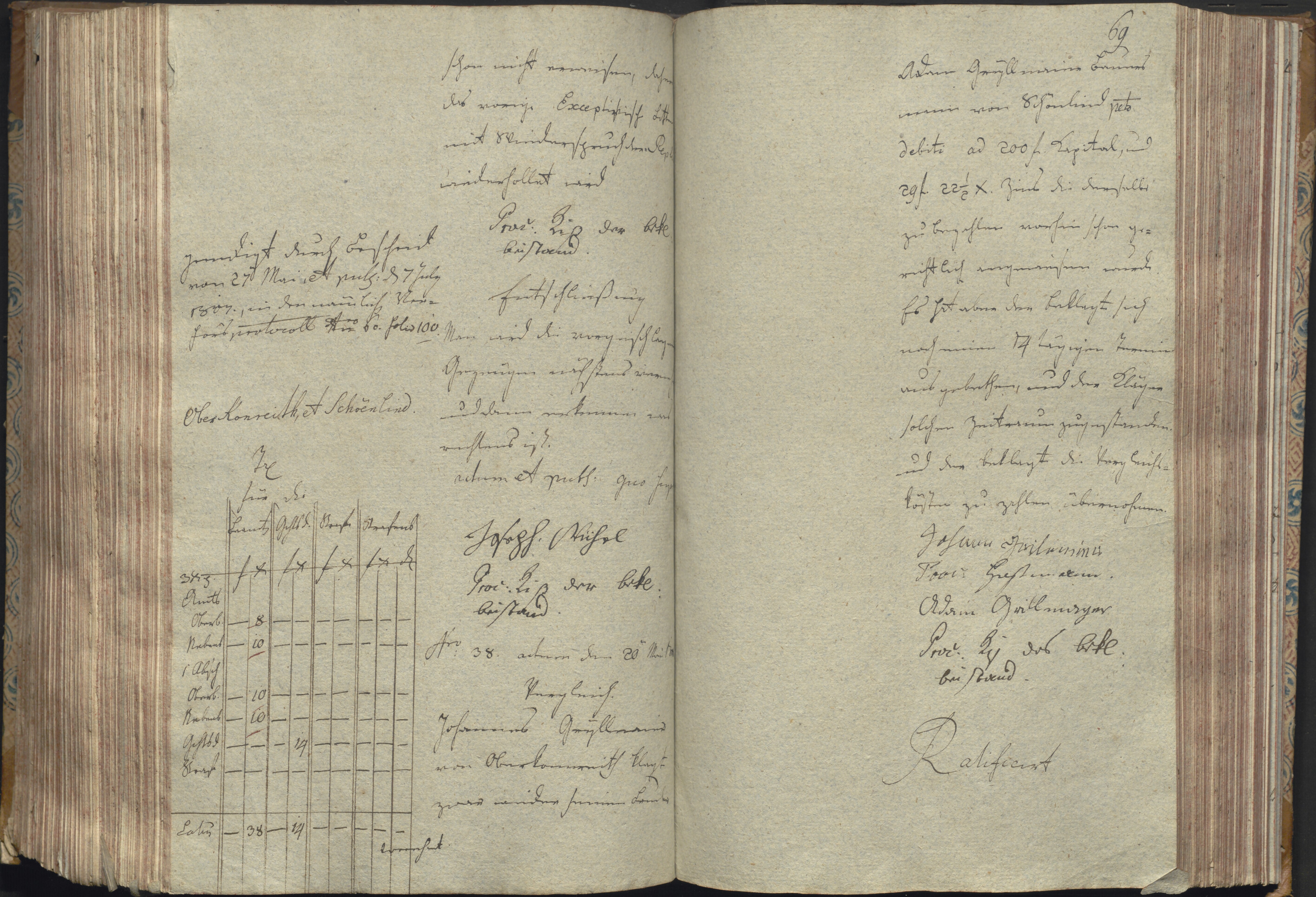 387. staam_briefprotokolle-waldsassen_113_3870