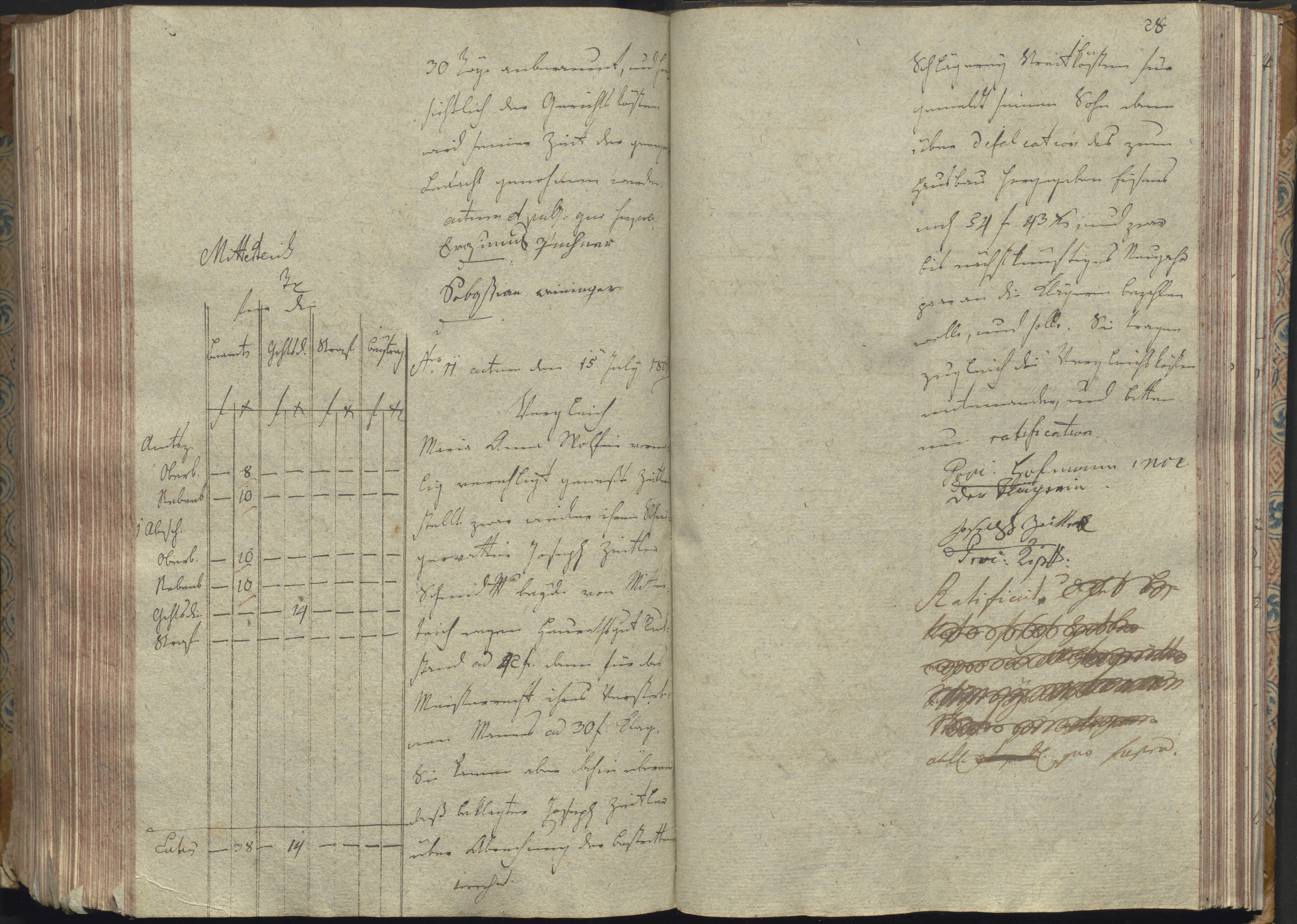 489. staam_briefprotokolle-waldsassen_113_4890