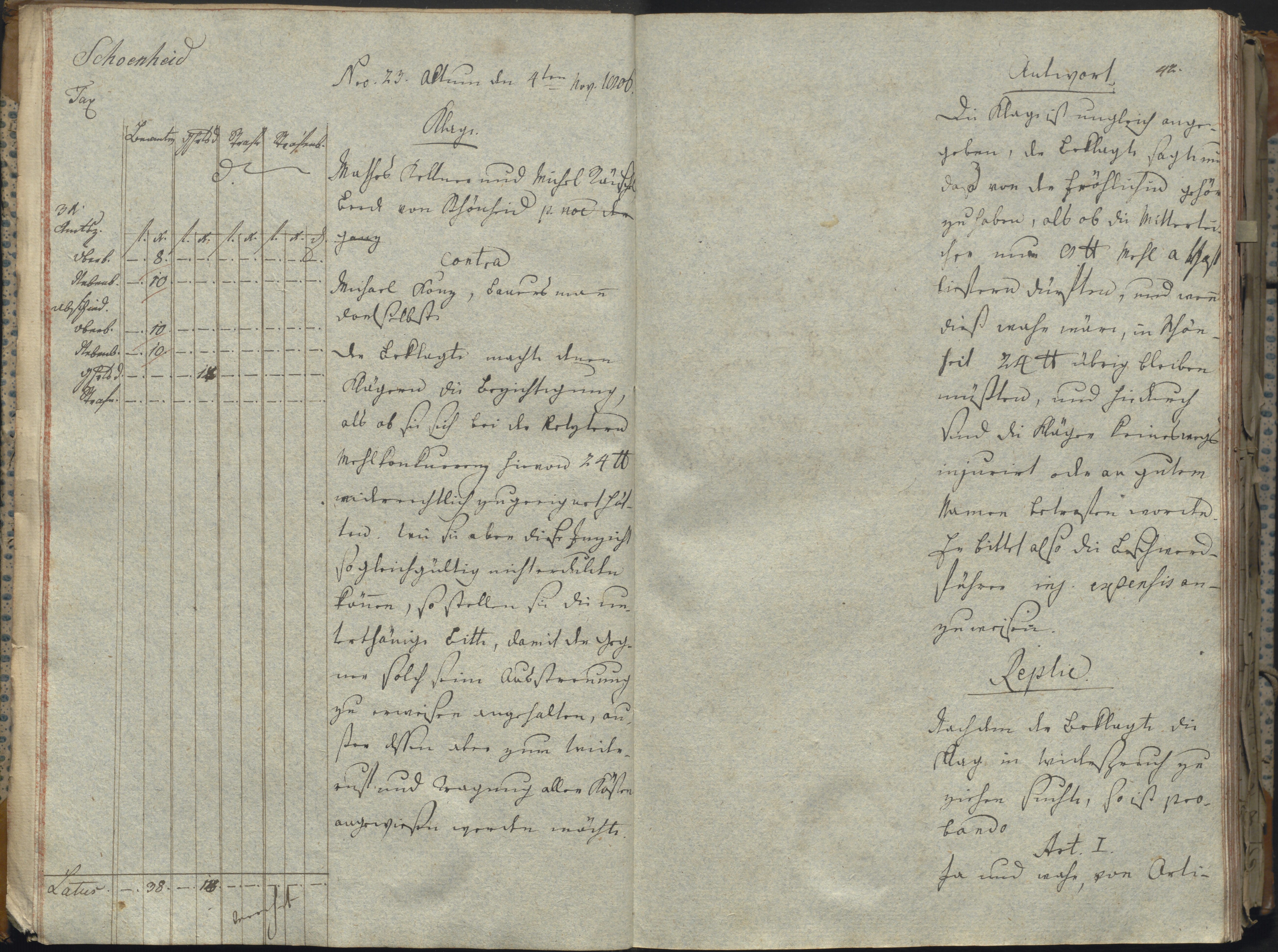 68. staam_briefprotokolle-waldsassen_114_0680