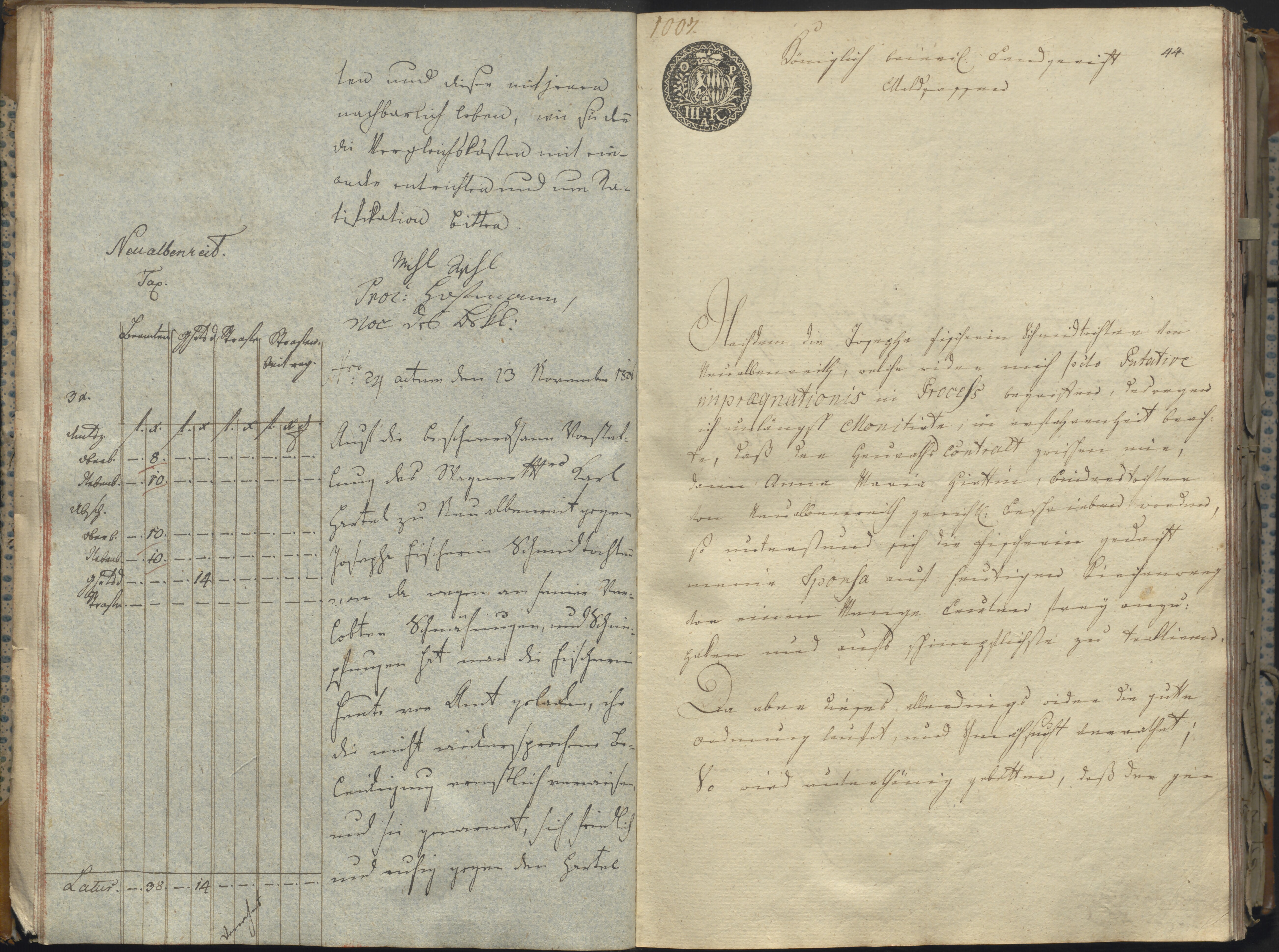 70. staam_briefprotokolle-waldsassen_114_0700