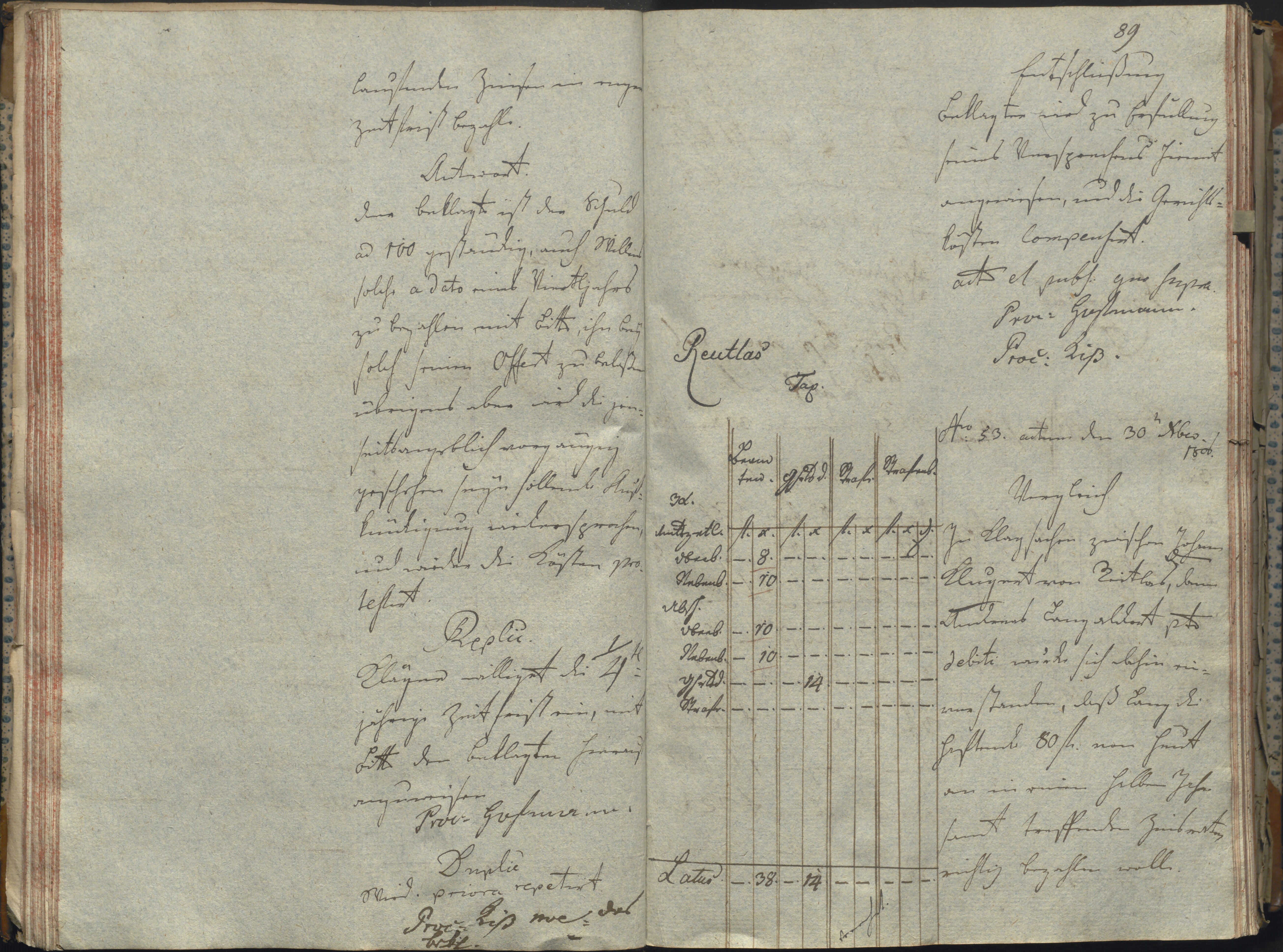 115. staam_briefprotokolle-waldsassen_114_1150