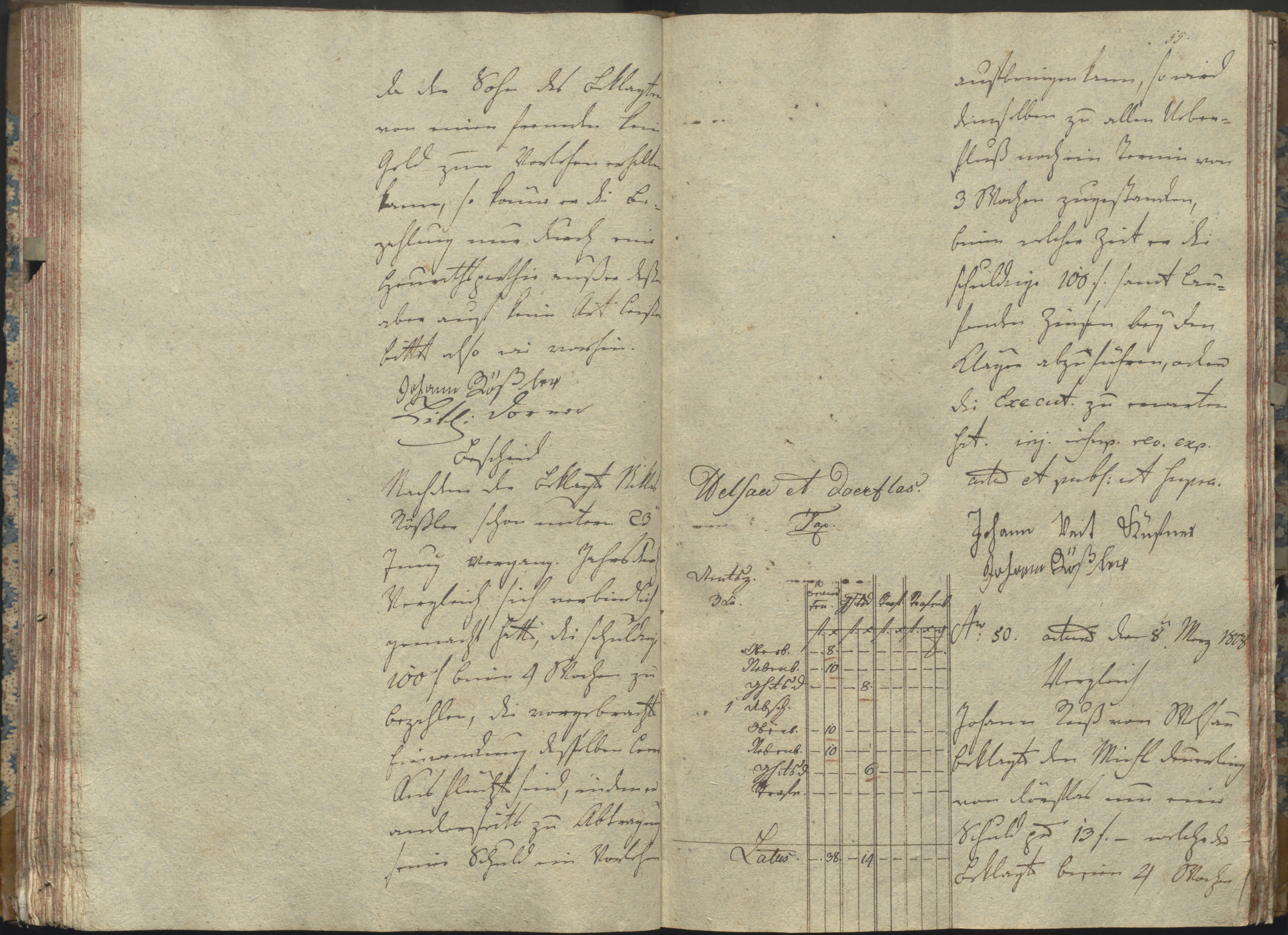 138. staam_briefprotokolle-waldsassen_115_1380