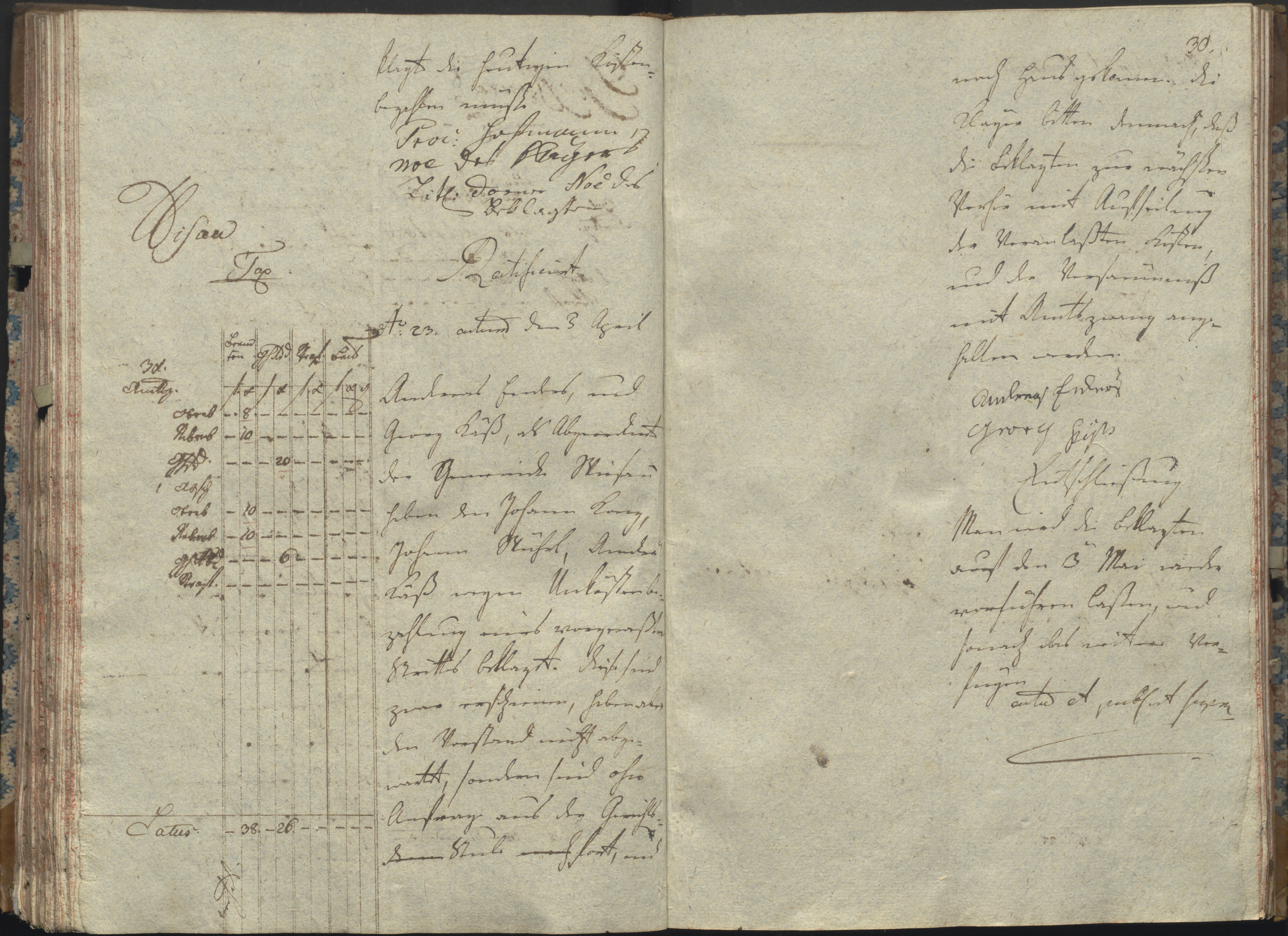 226. staam_briefprotokolle-waldsassen_115_2260