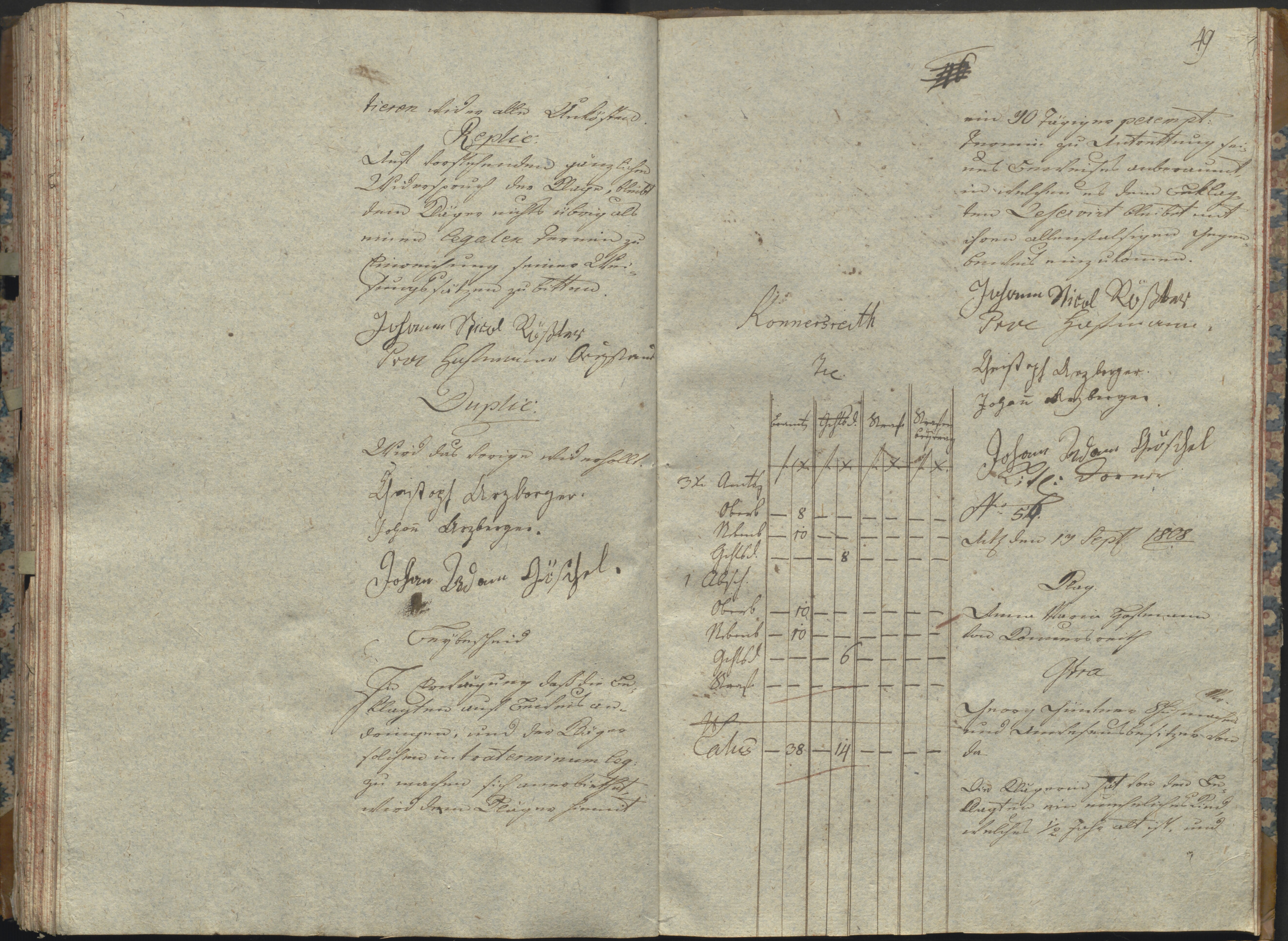 328. staam_briefprotokolle-waldsassen_115_3280