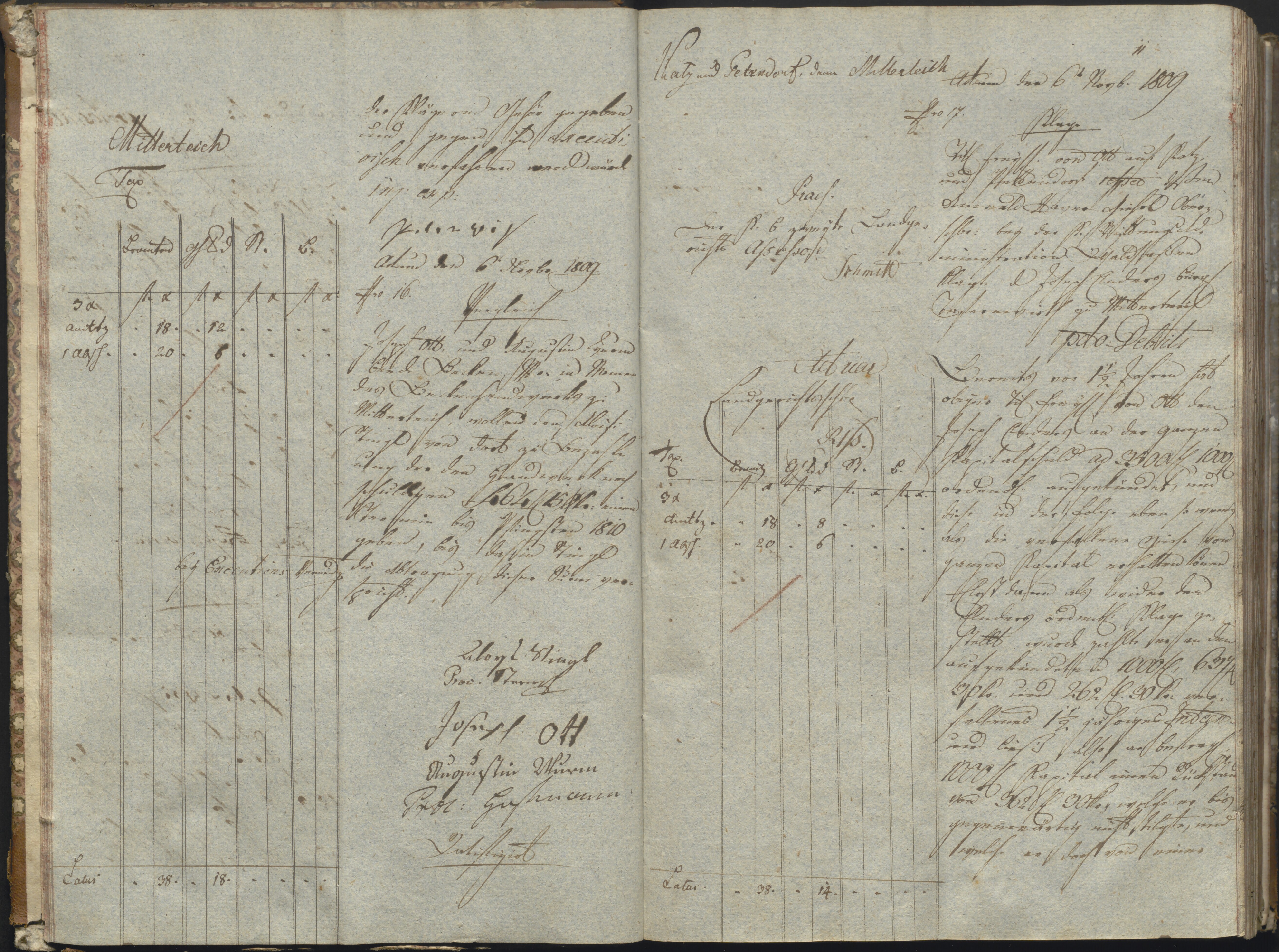 13. staam_briefprotokolle-waldsassen_117_0130