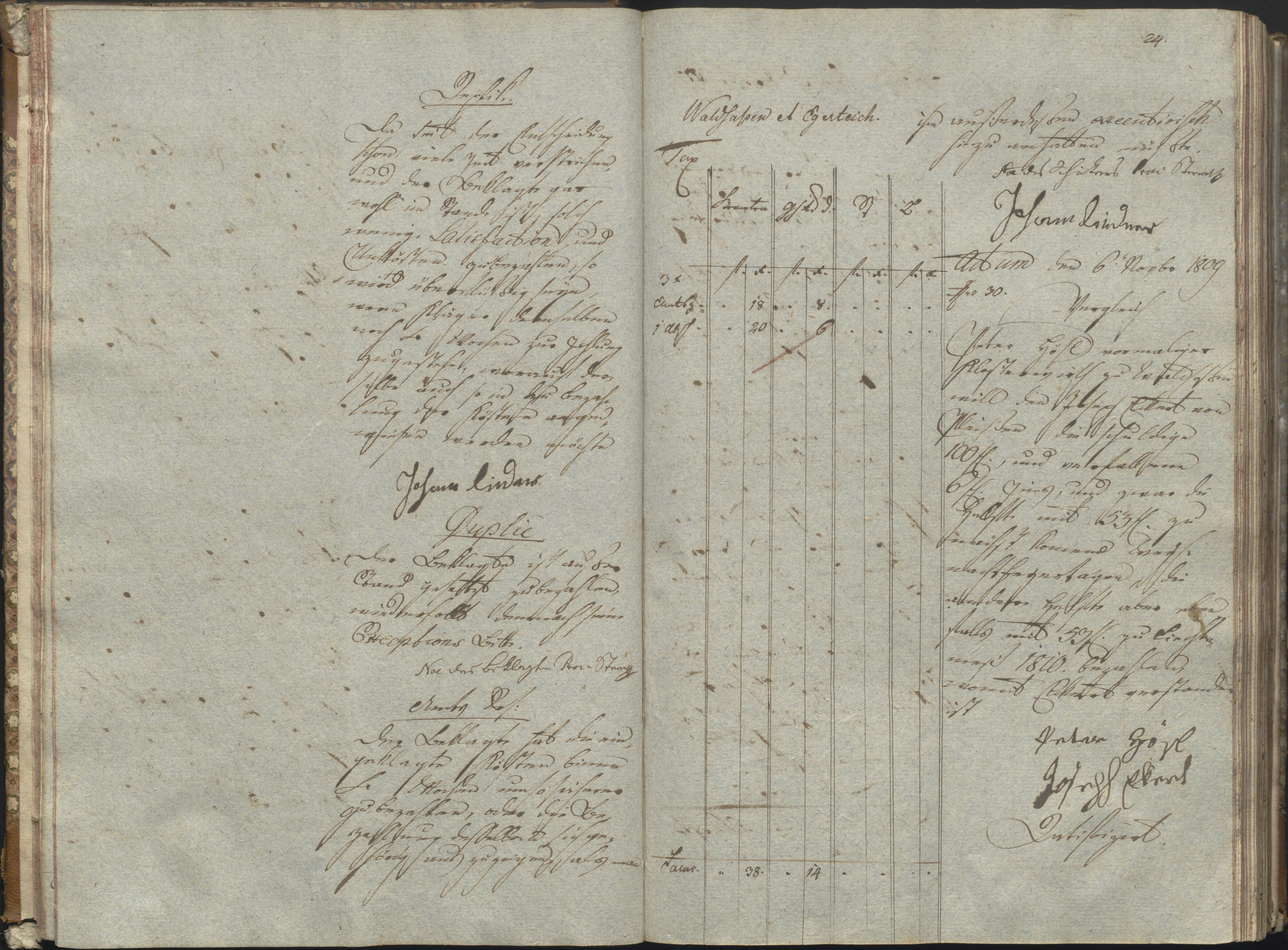 26. staam_briefprotokolle-waldsassen_117_0260