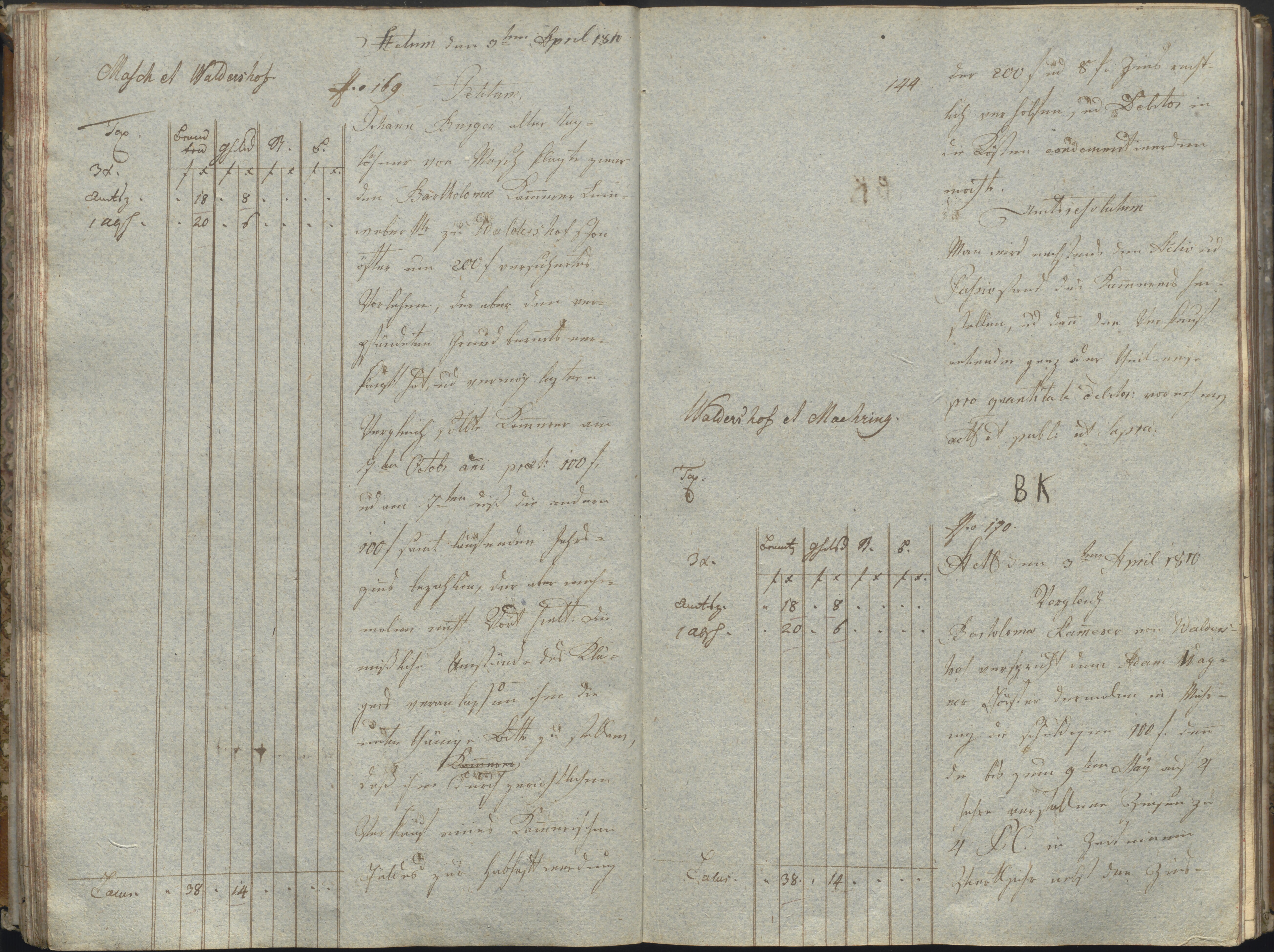 148. staam_briefprotokolle-waldsassen_117_1480