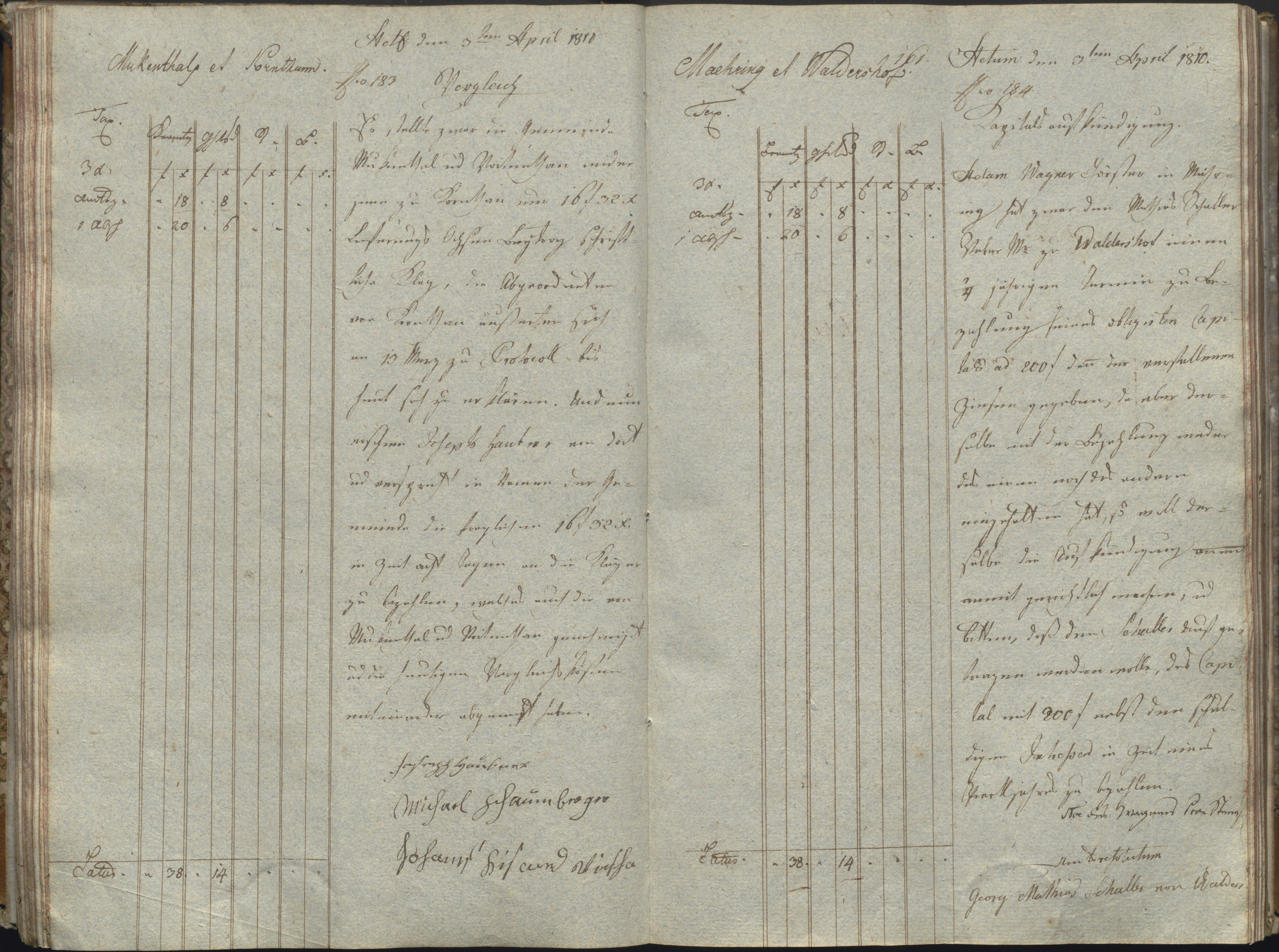 165. staam_briefprotokolle-waldsassen_117_1650