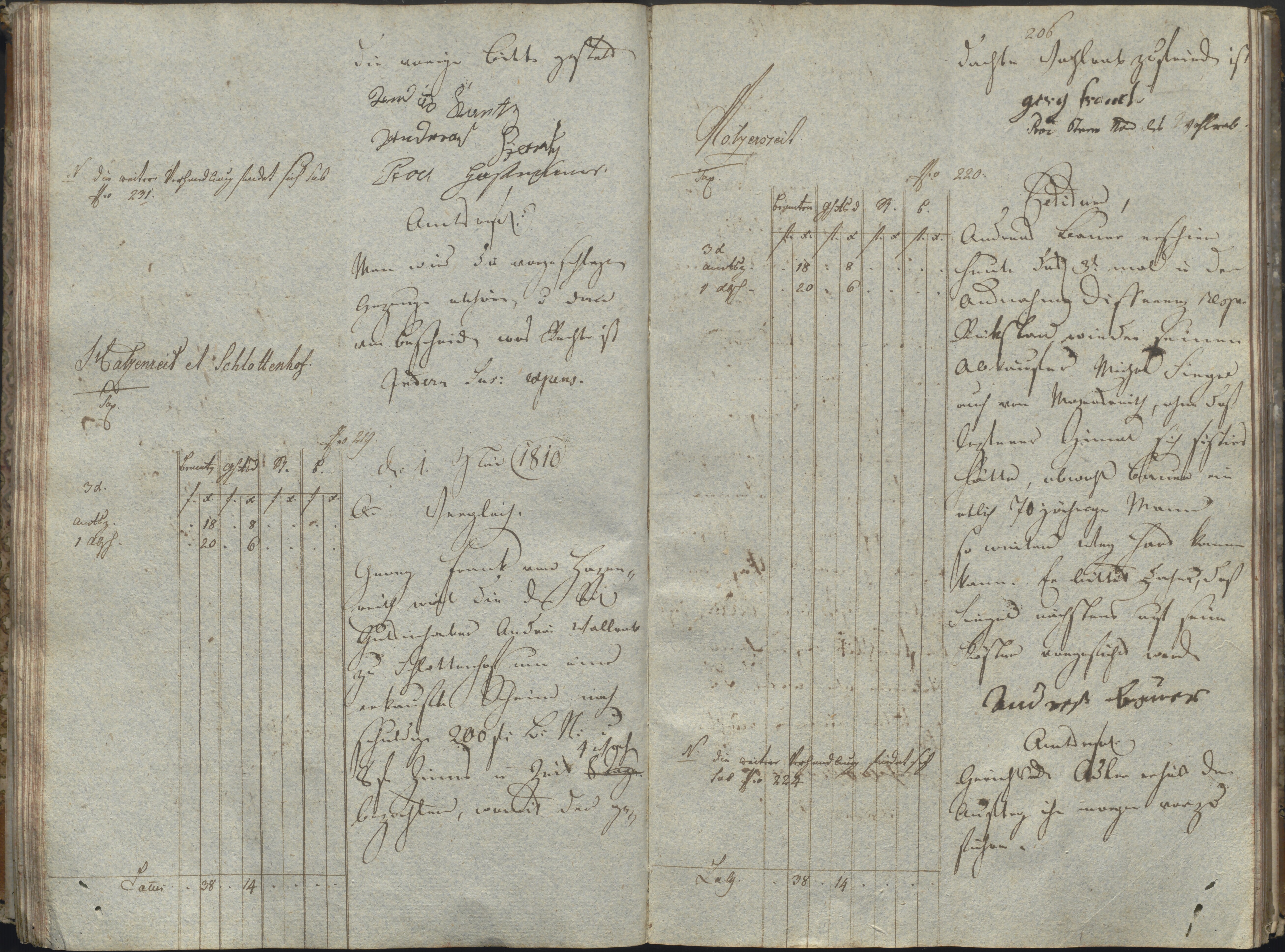 210. staam_briefprotokolle-waldsassen_117_2100