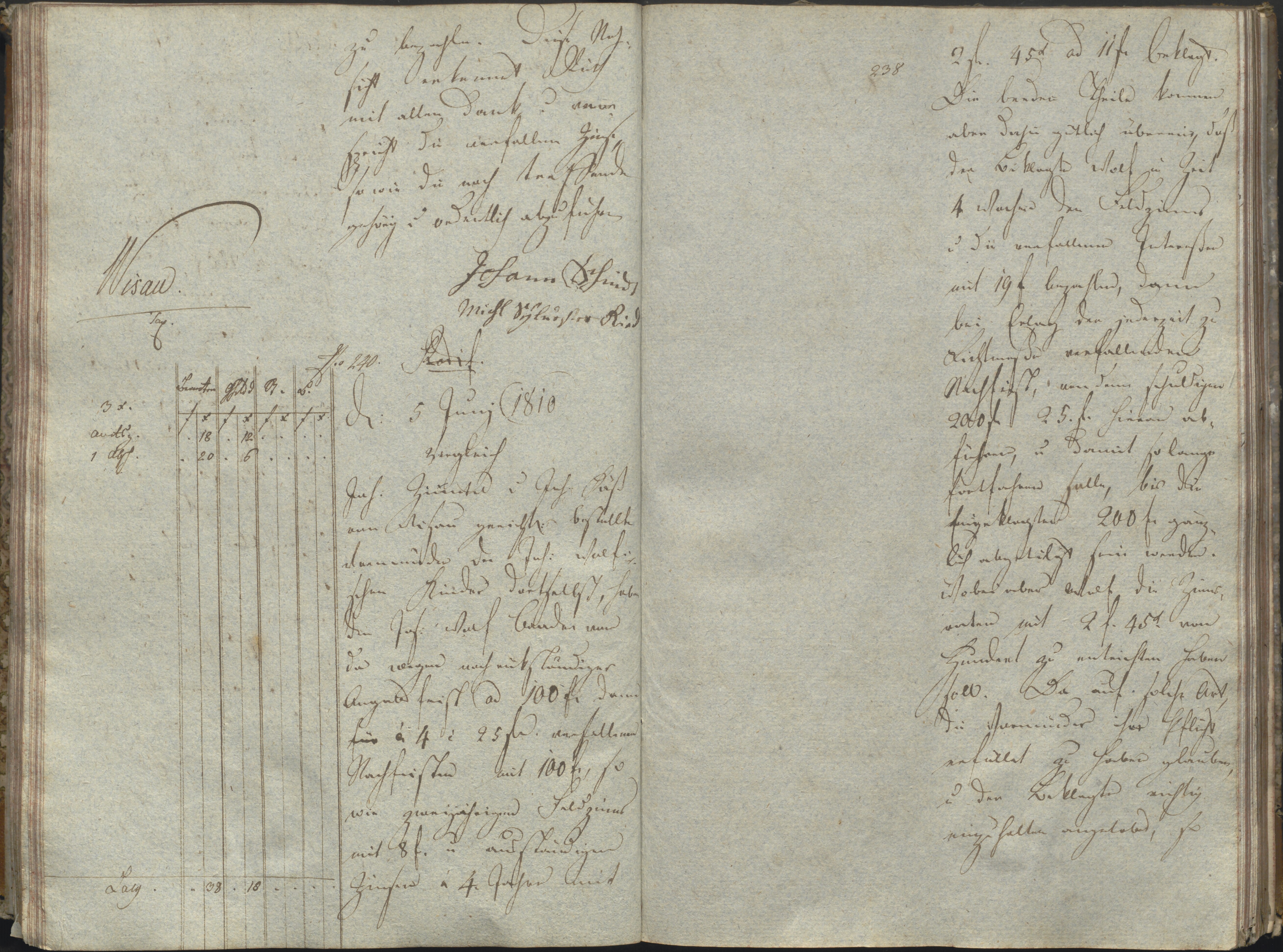 242. staam_briefprotokolle-waldsassen_117_2420