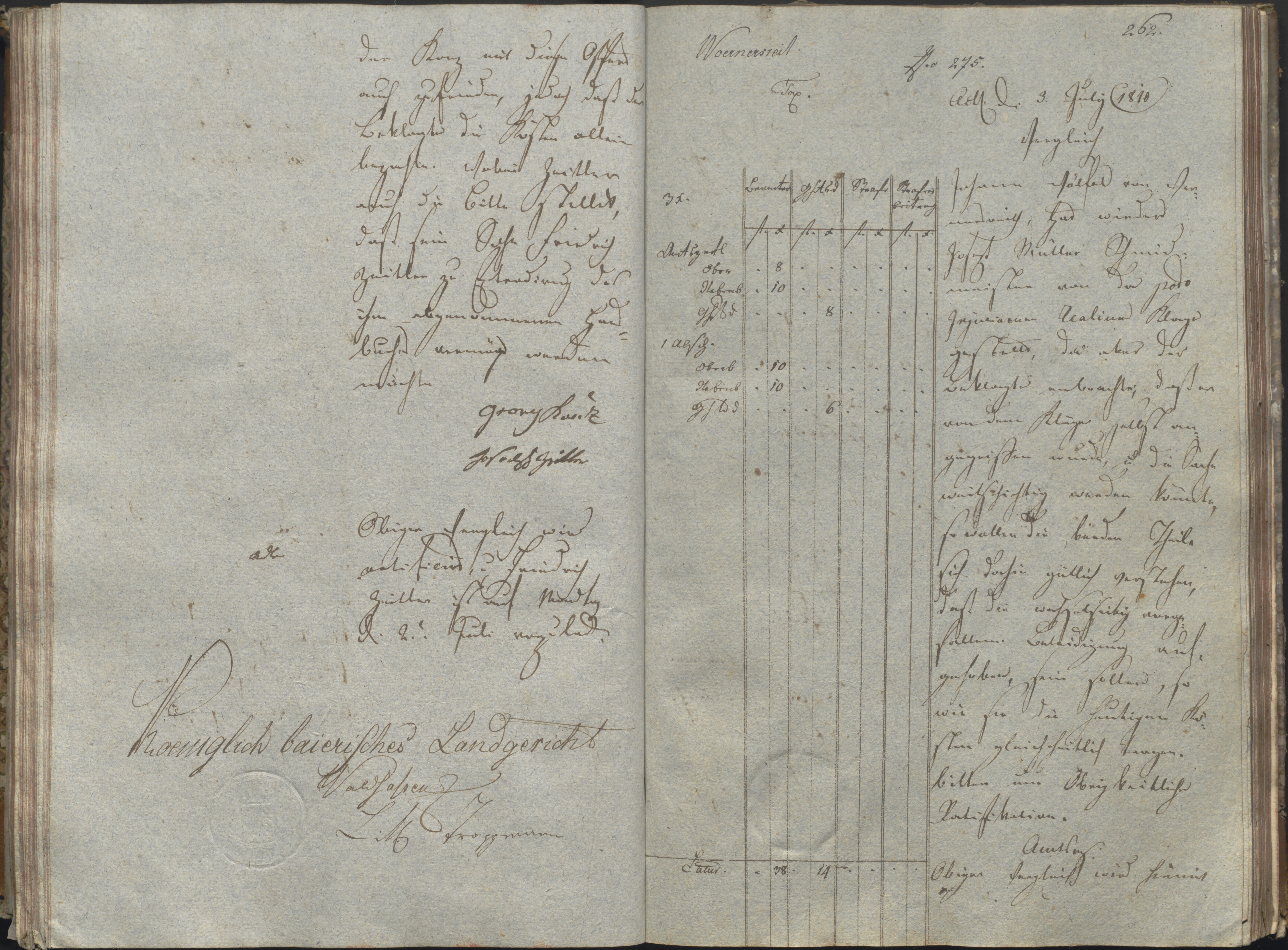 266. staam_briefprotokolle-waldsassen_117_2660