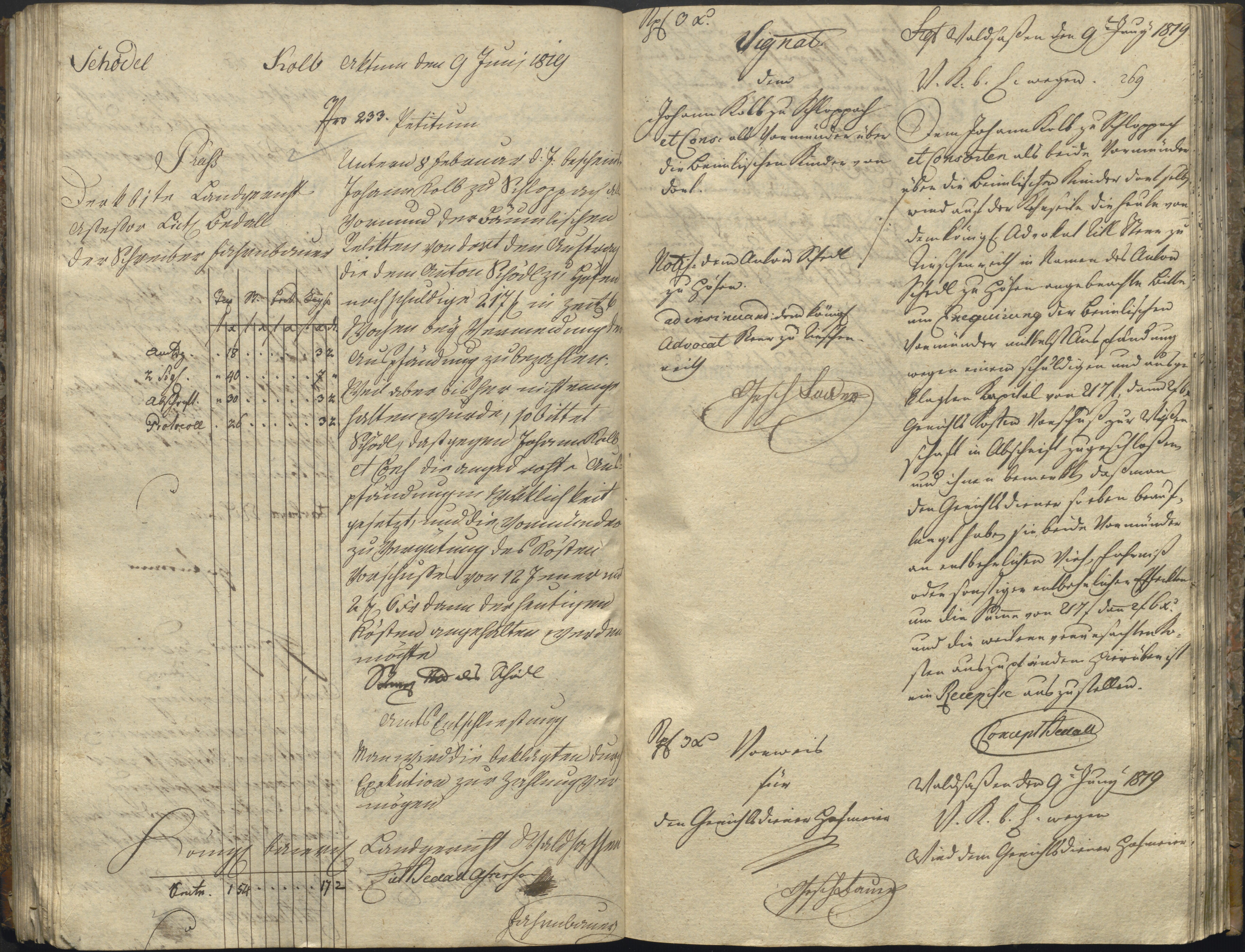 282. staam_briefprotokolle-waldsassen_125_2820.tif