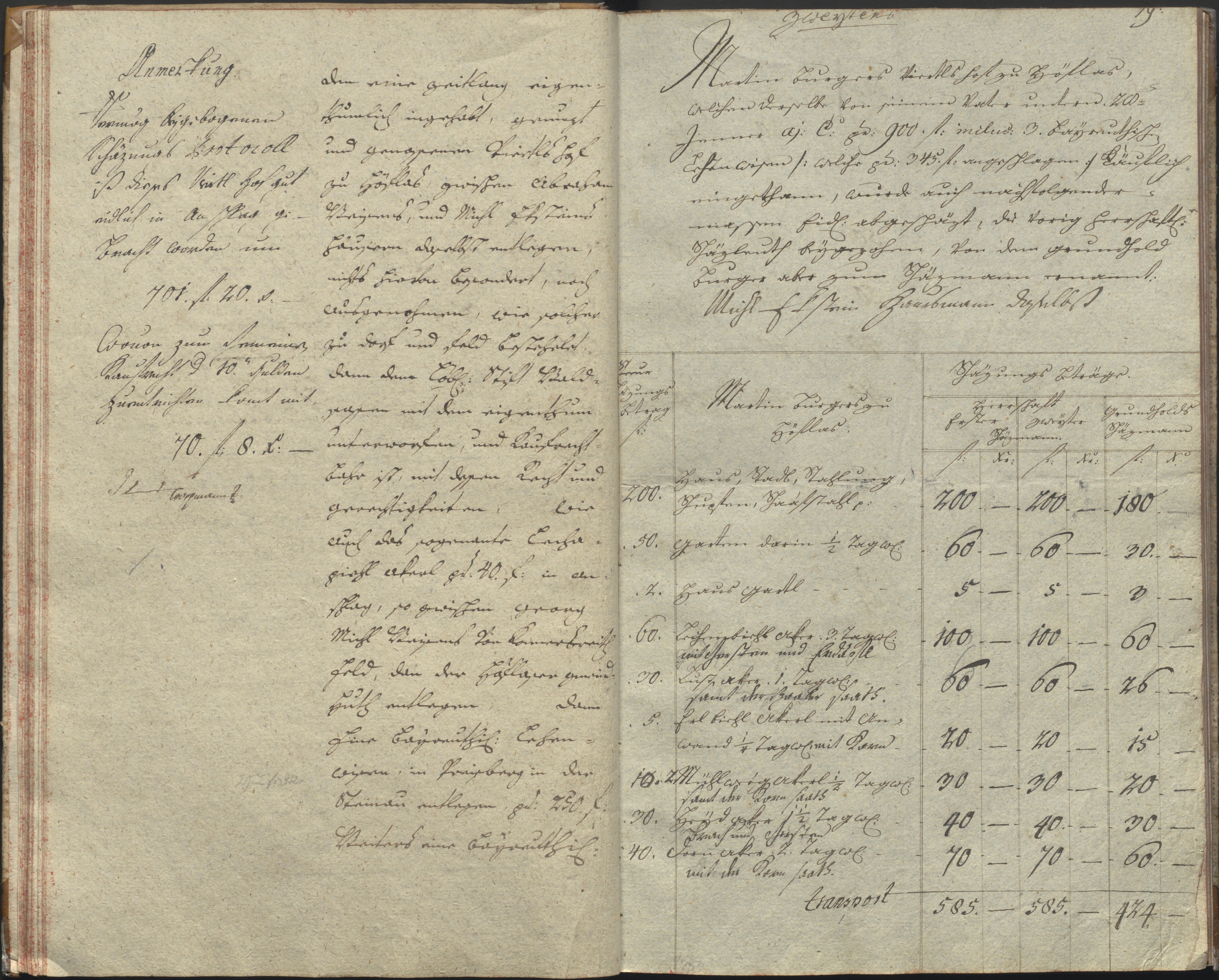 22. staam_briefprotokolle-waldsassen_286_0220