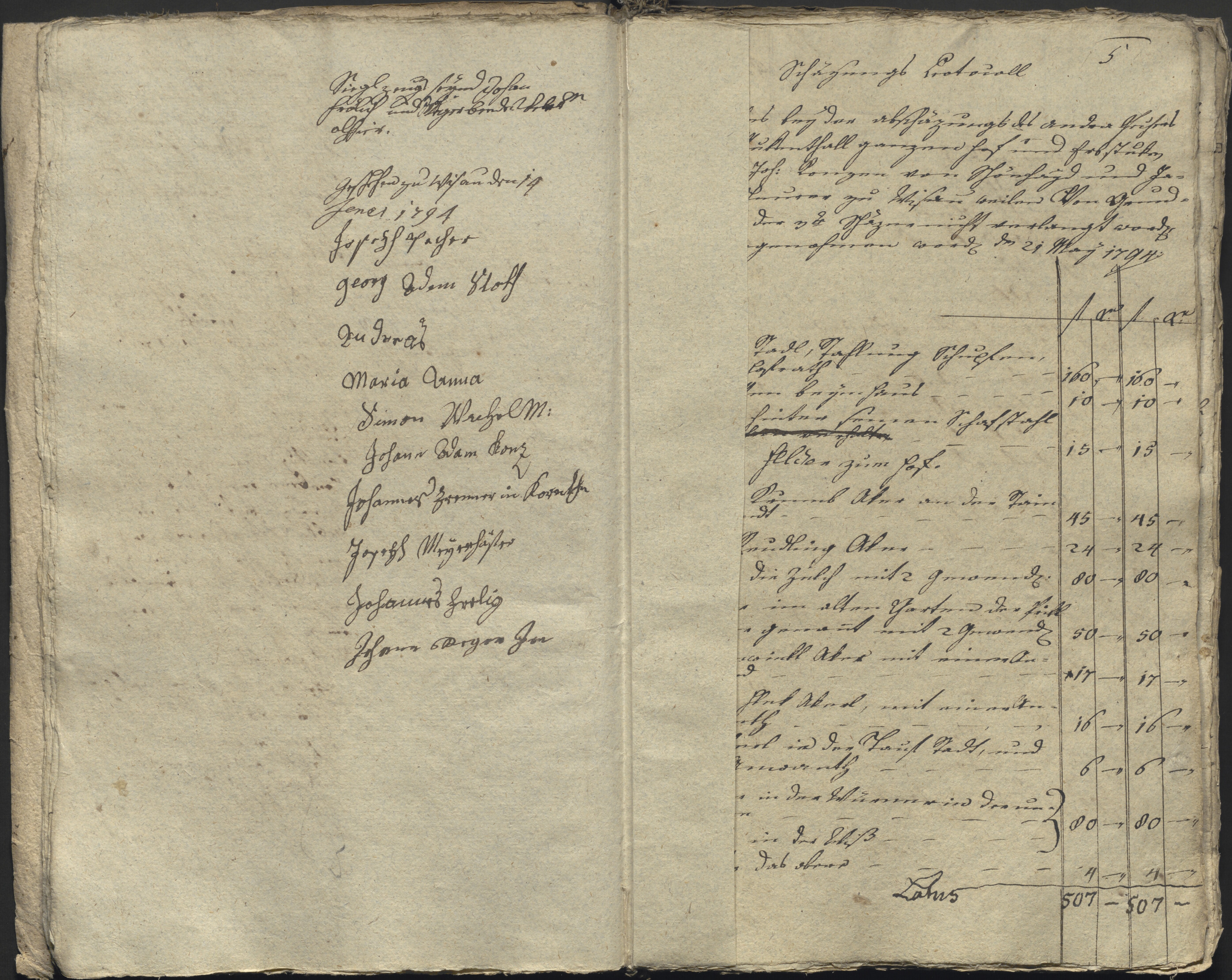 9. staam_briefprotokolle-waldsassen_593_0090