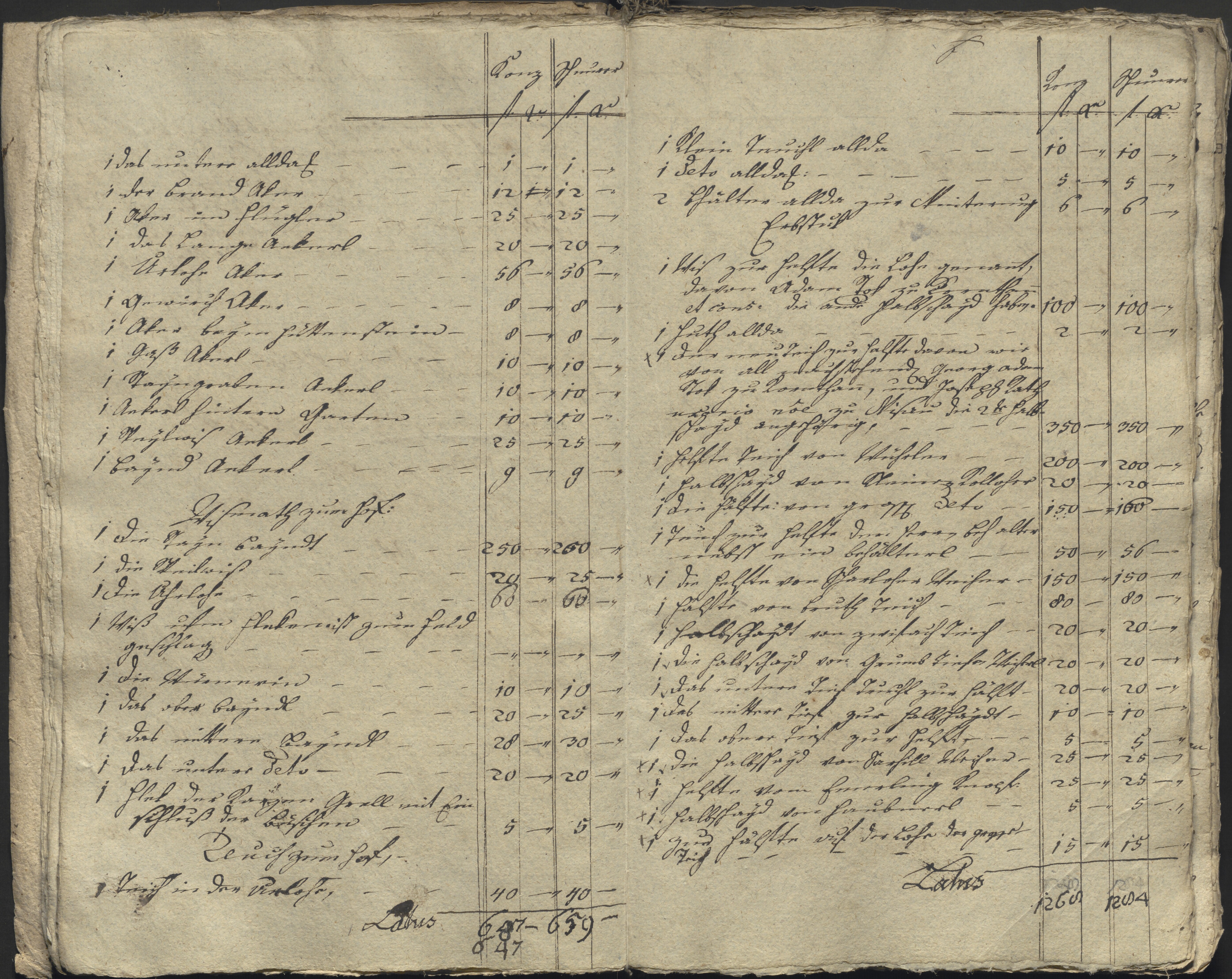 11. staam_briefprotokolle-waldsassen_593_0110