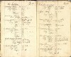 166. soap-pn_20138-vs-zelena-hora_mannschaftsbuch-1801_1660