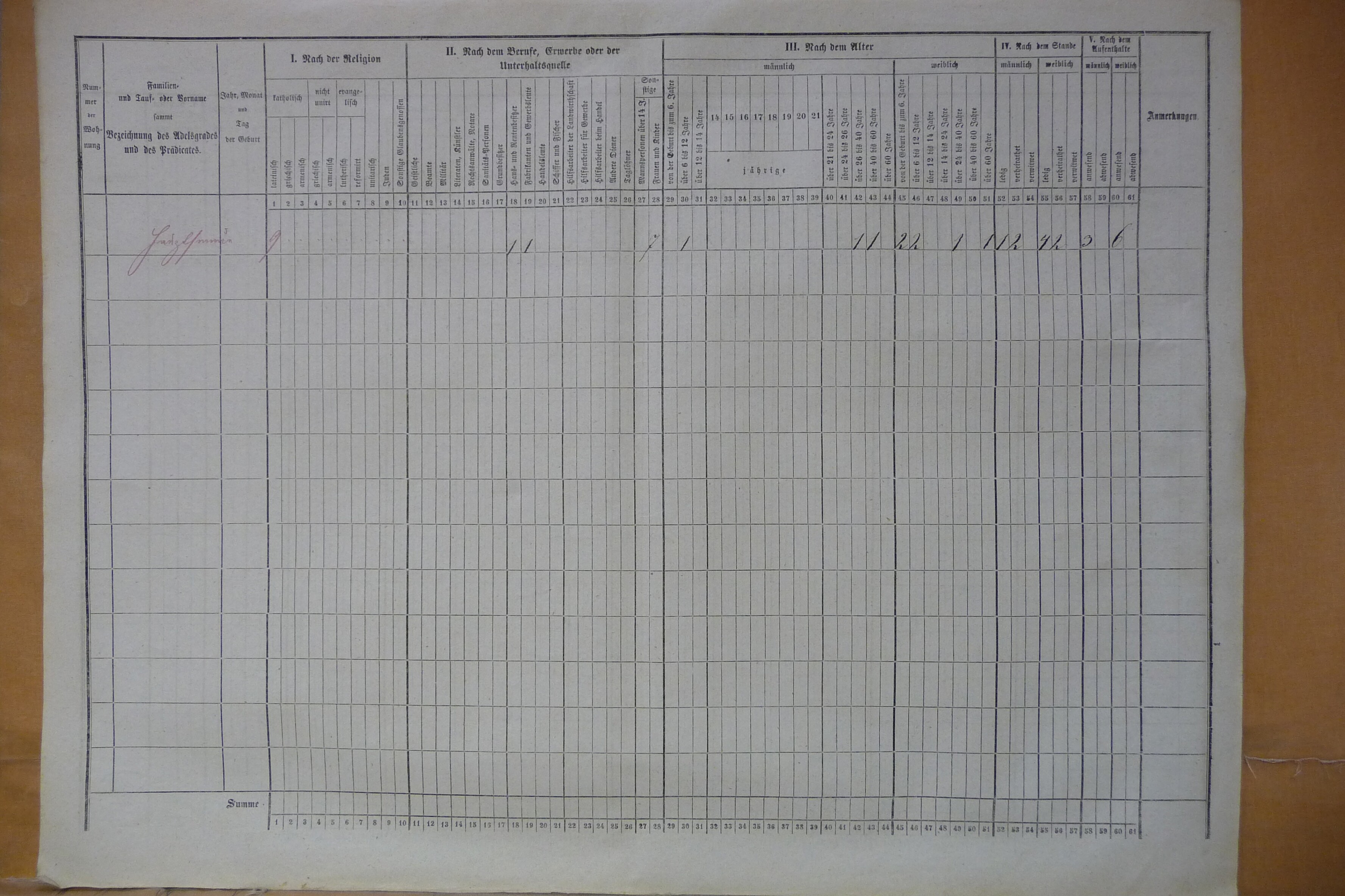 6. soap-do_census-1857-domazlice-horejsi-predmesti-cp078_5040