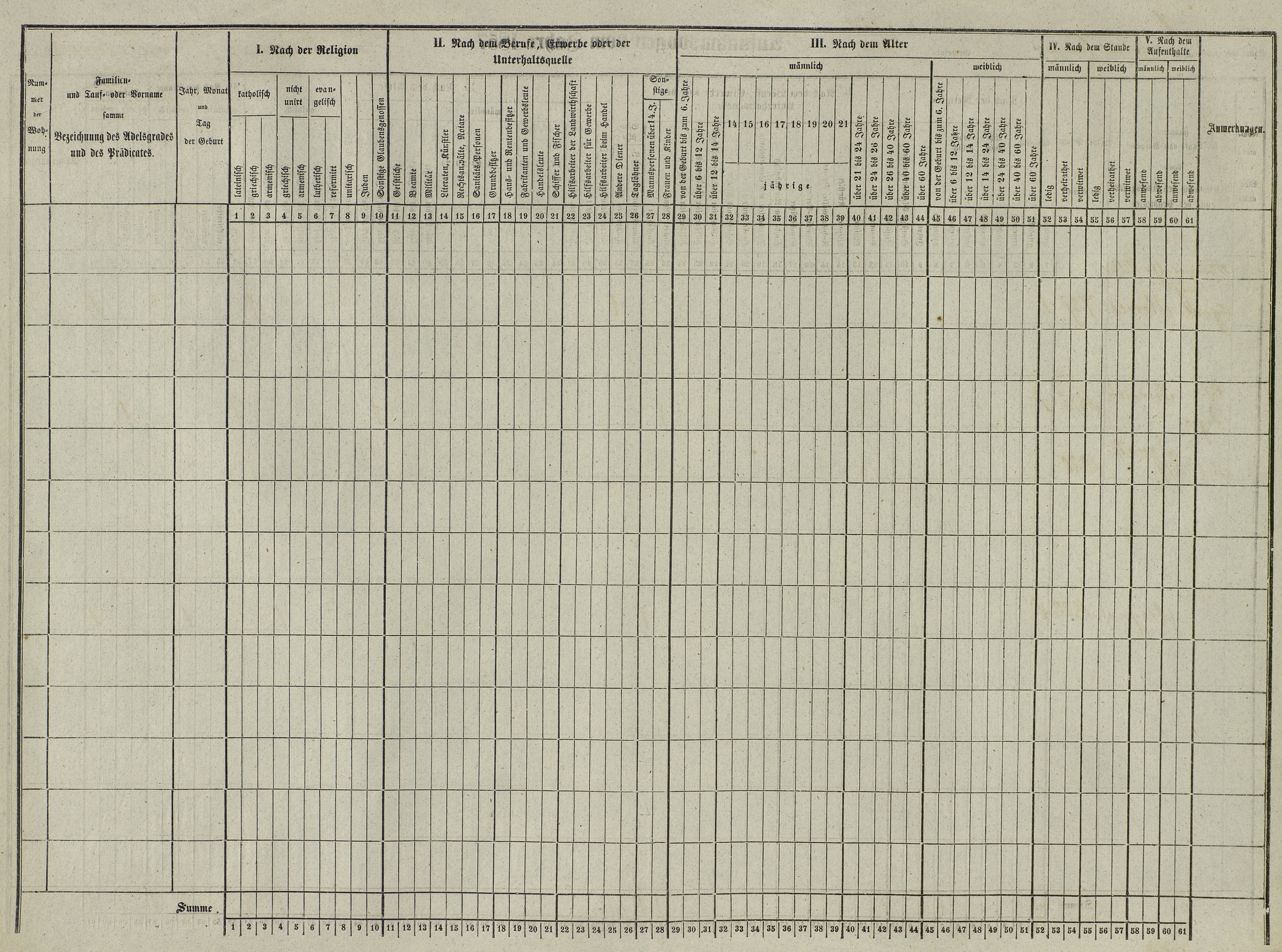 41. soap-do_census-1857-domazlice-mesto-cp001_0410