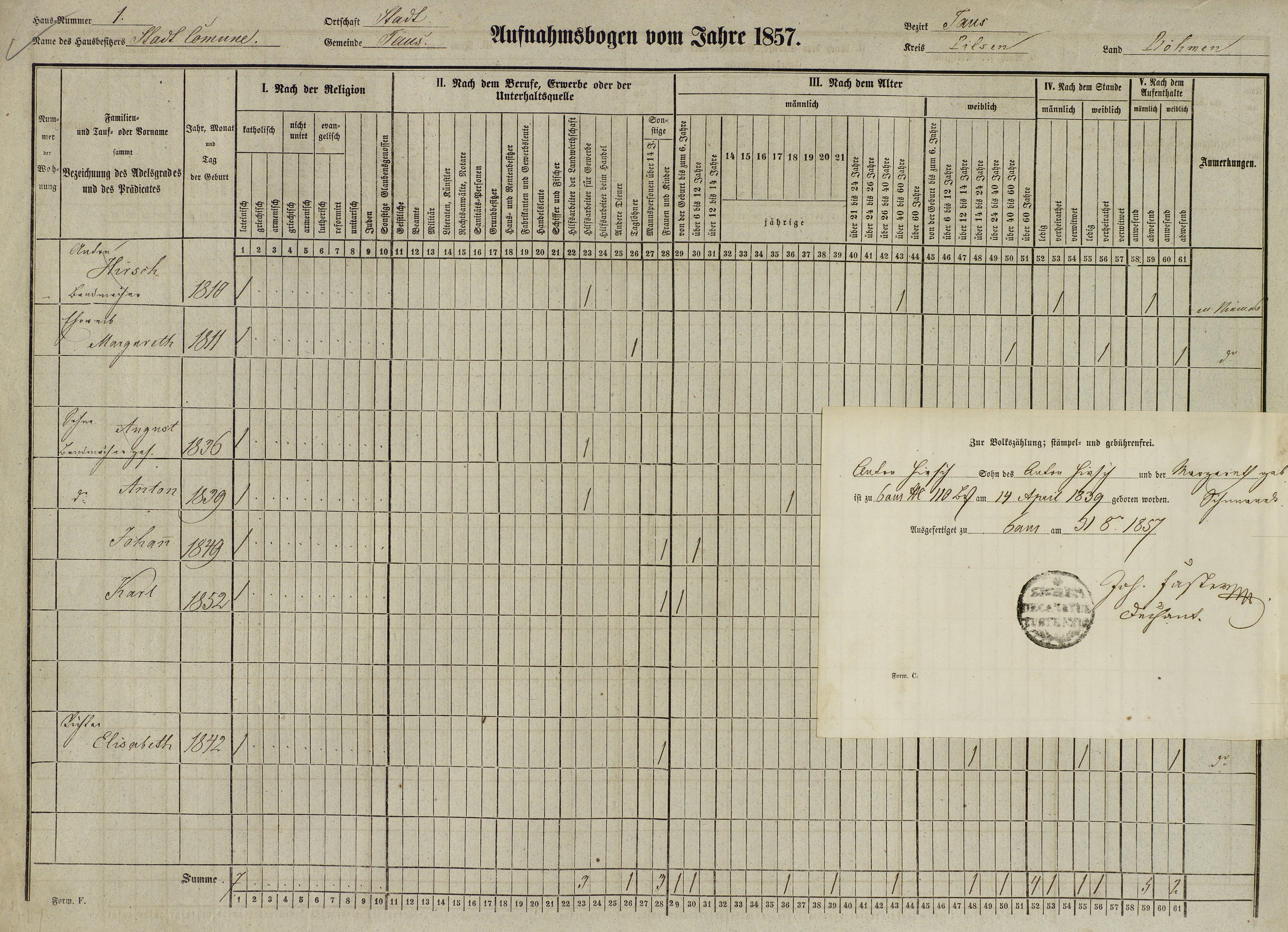 46. soap-do_census-1857-domazlice-mesto-cp001_0460