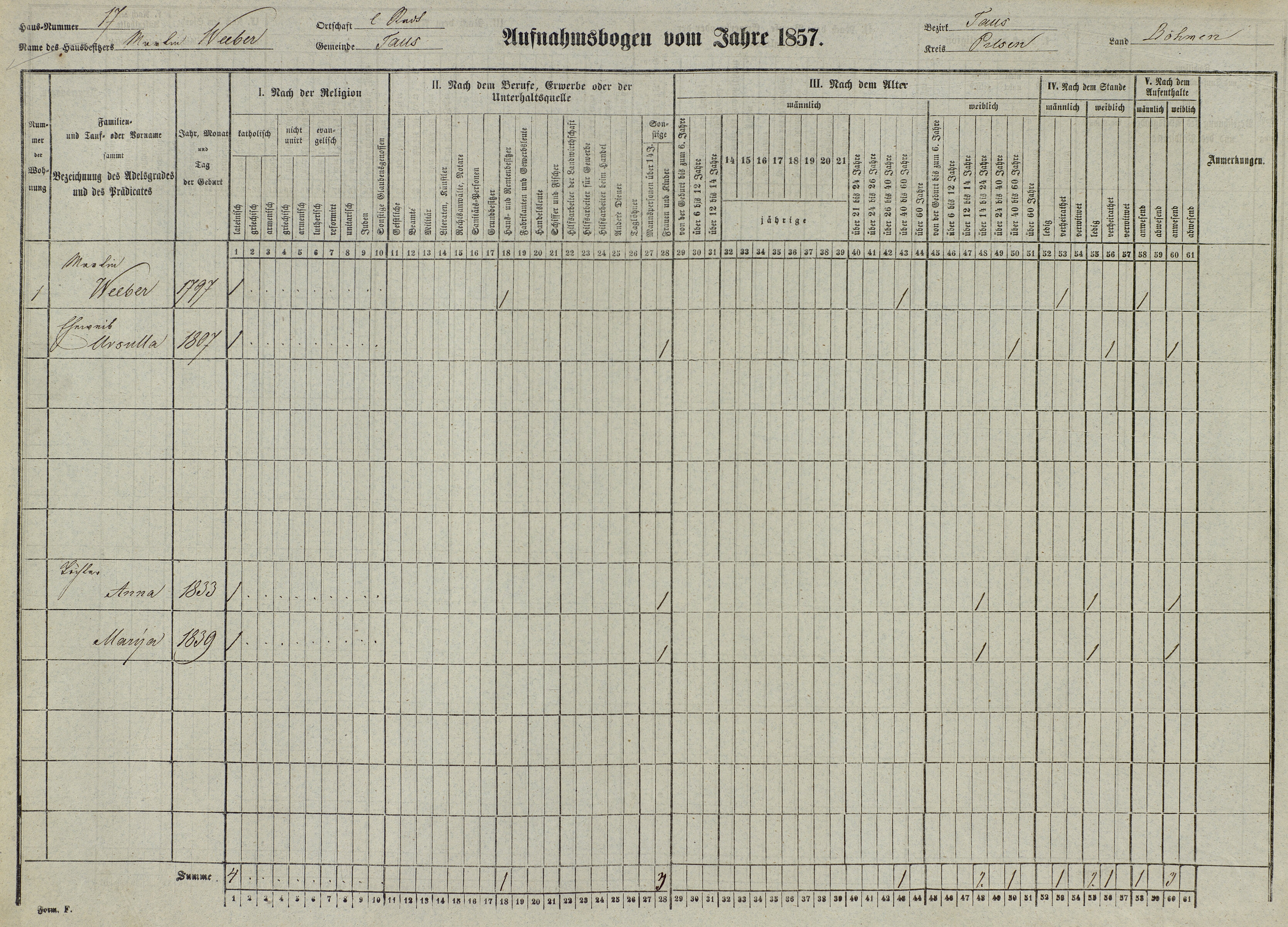 17. soap-do_census-1857-domazlice-mesto-cp017_0170