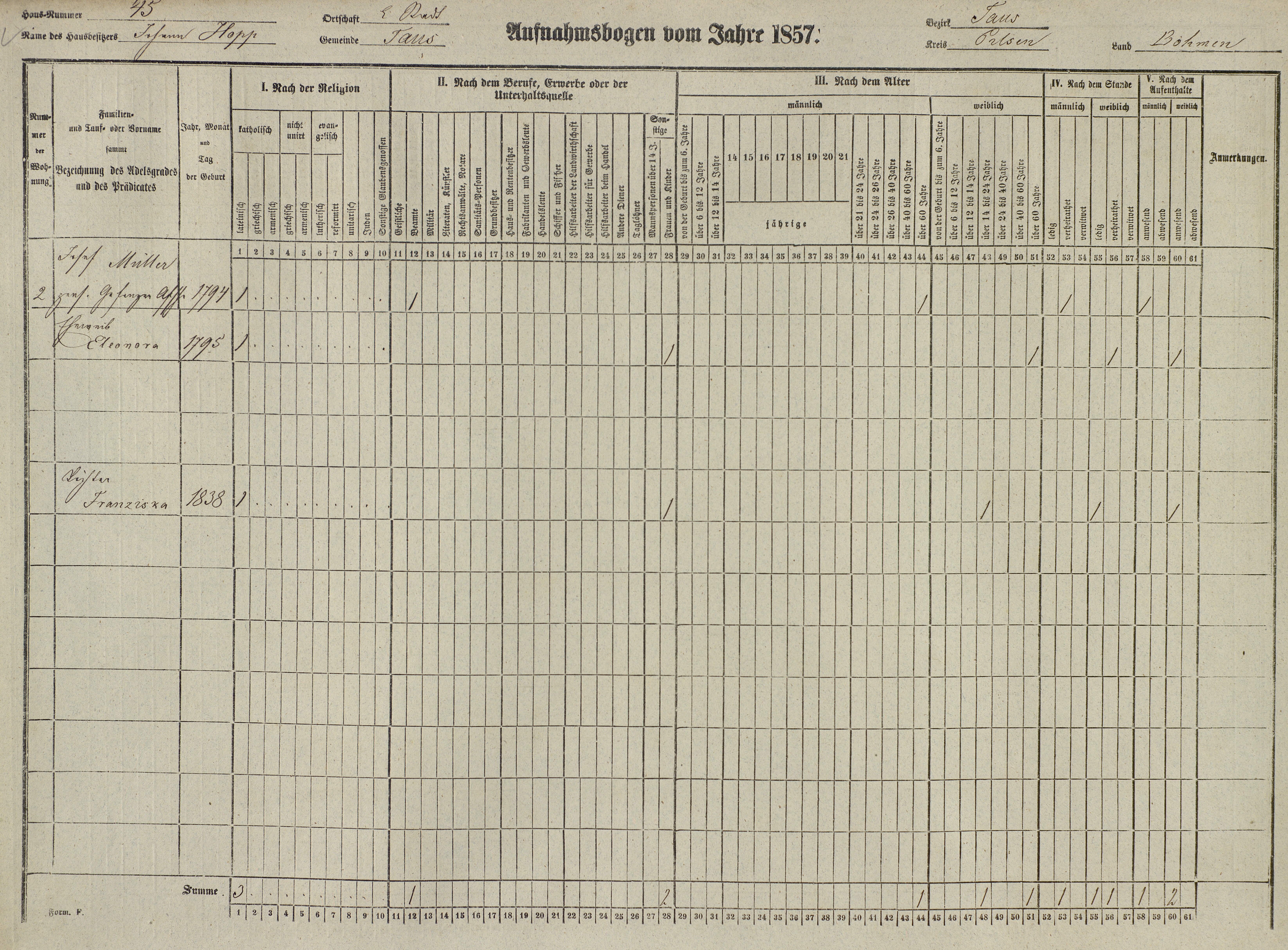 3. soap-do_census-1857-domazlice-mesto-cp045_0030