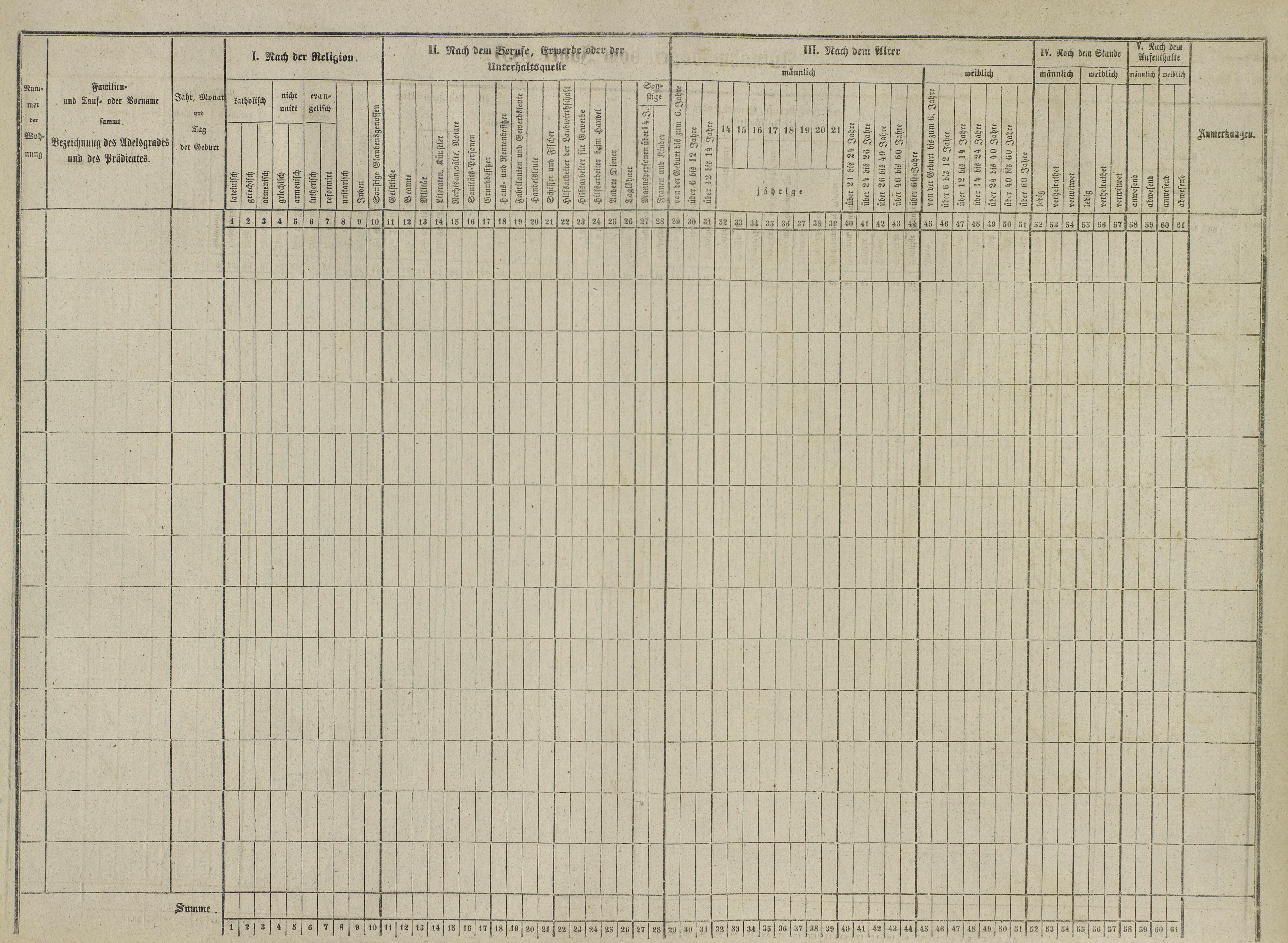 10. soap-do_census-1857-domazlice-mesto-cp045_0100