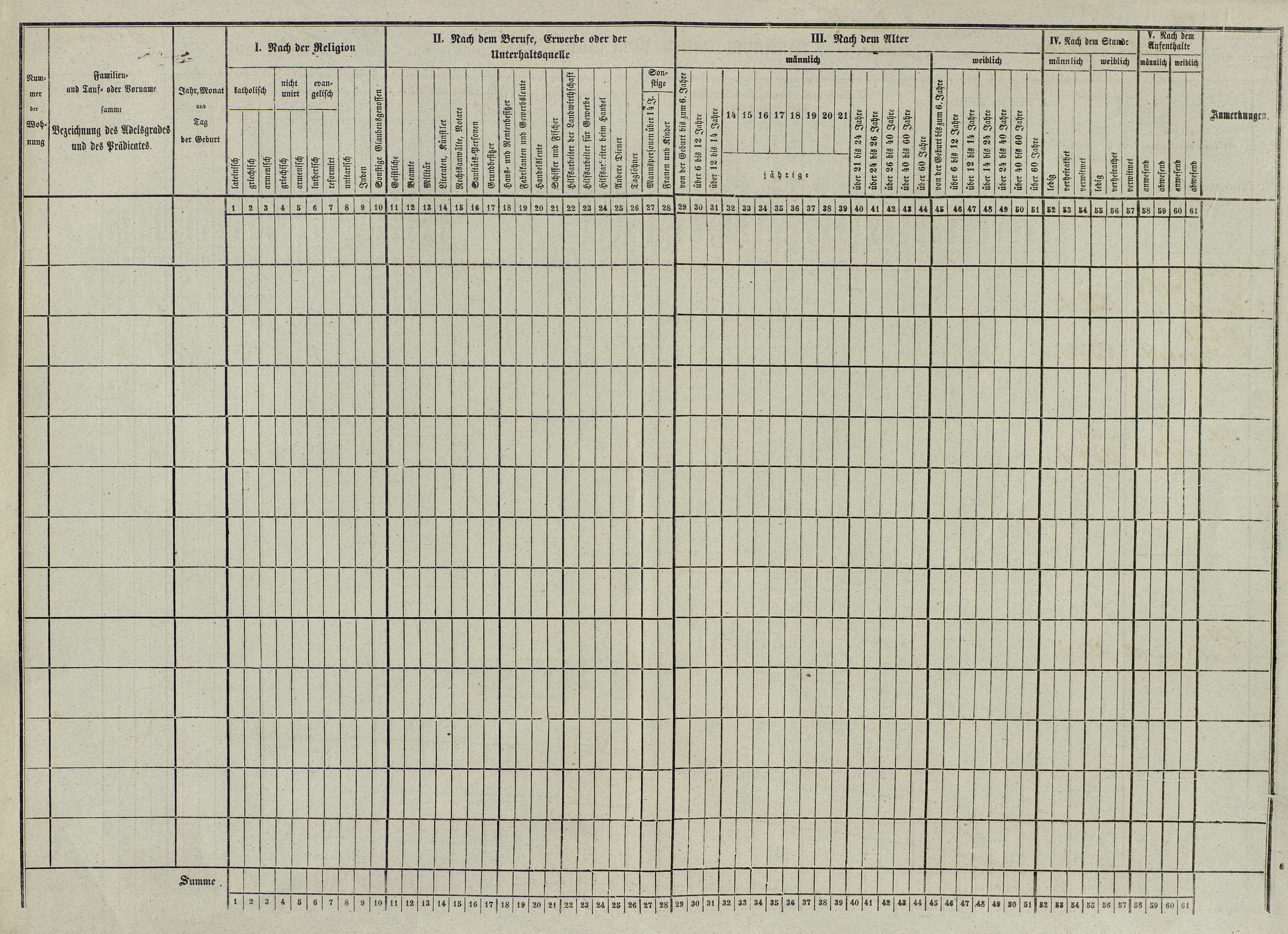 4. soap-do_census-1857-domazlice-mesto-cp050_0040