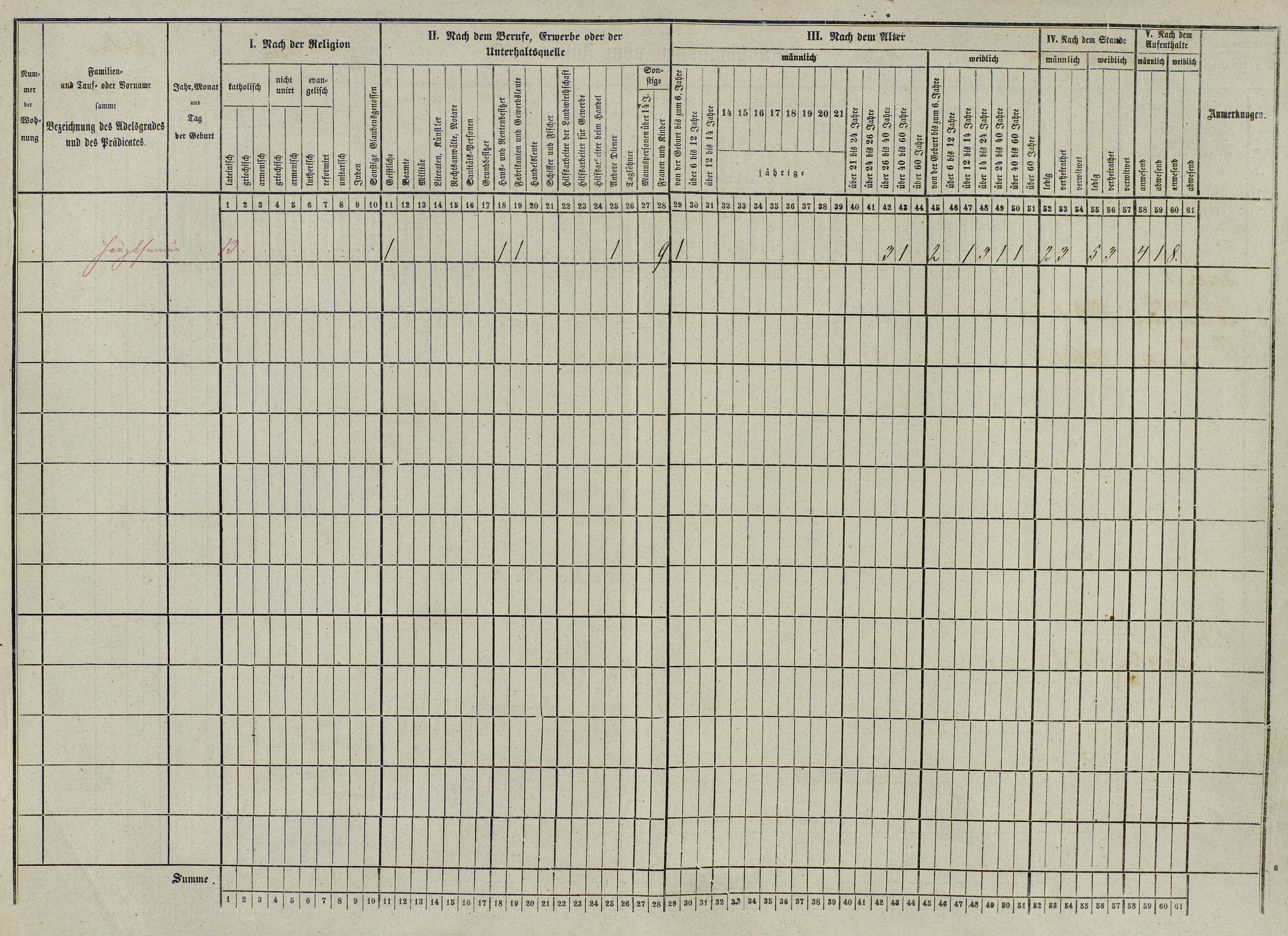 6. soap-do_census-1857-domazlice-mesto-cp050_0060