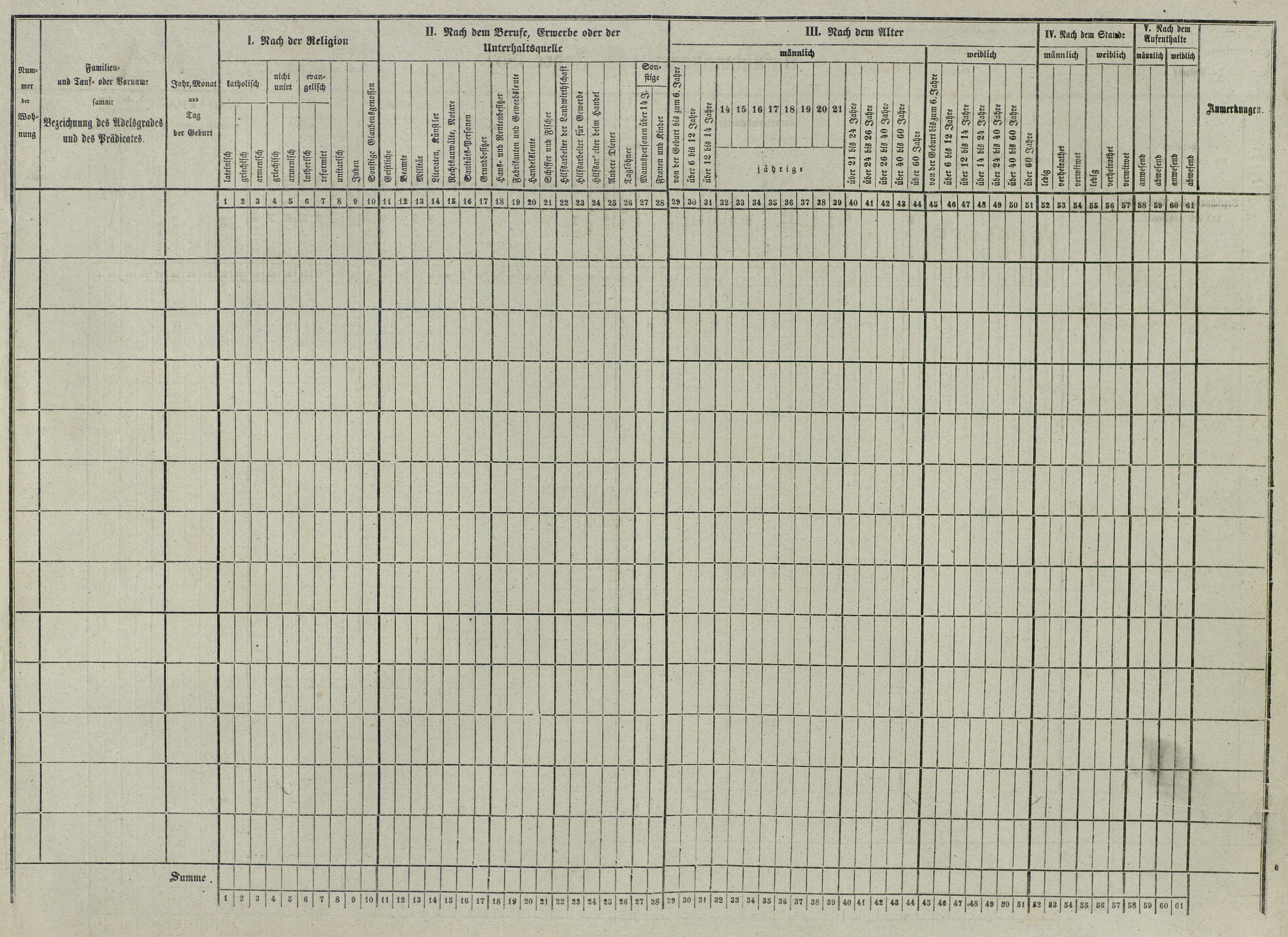 7. soap-do_census-1857-domazlice-mesto-cp141_0070