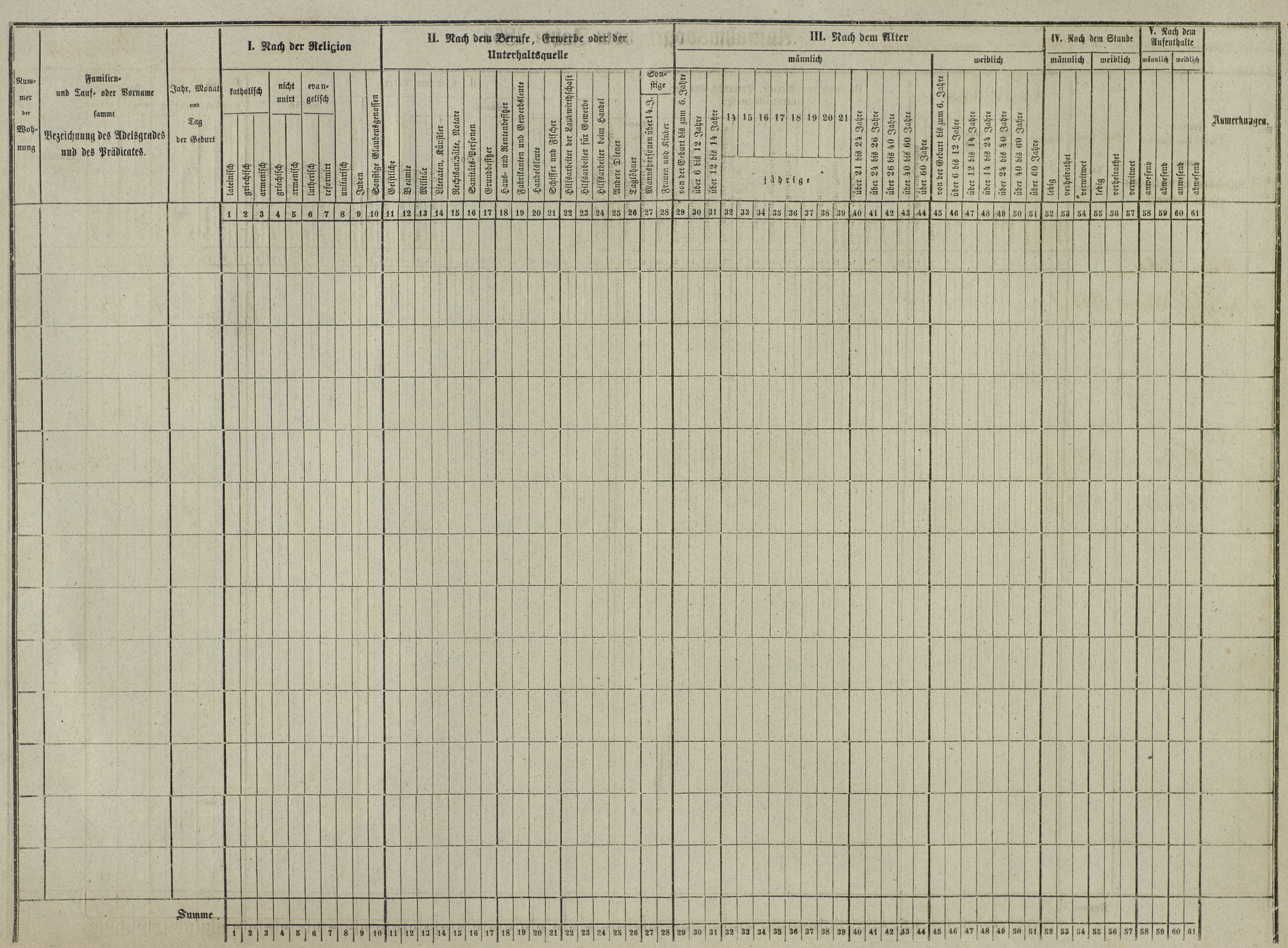 9. soap-do_census-1857-domazlice-mesto-cp141_0090