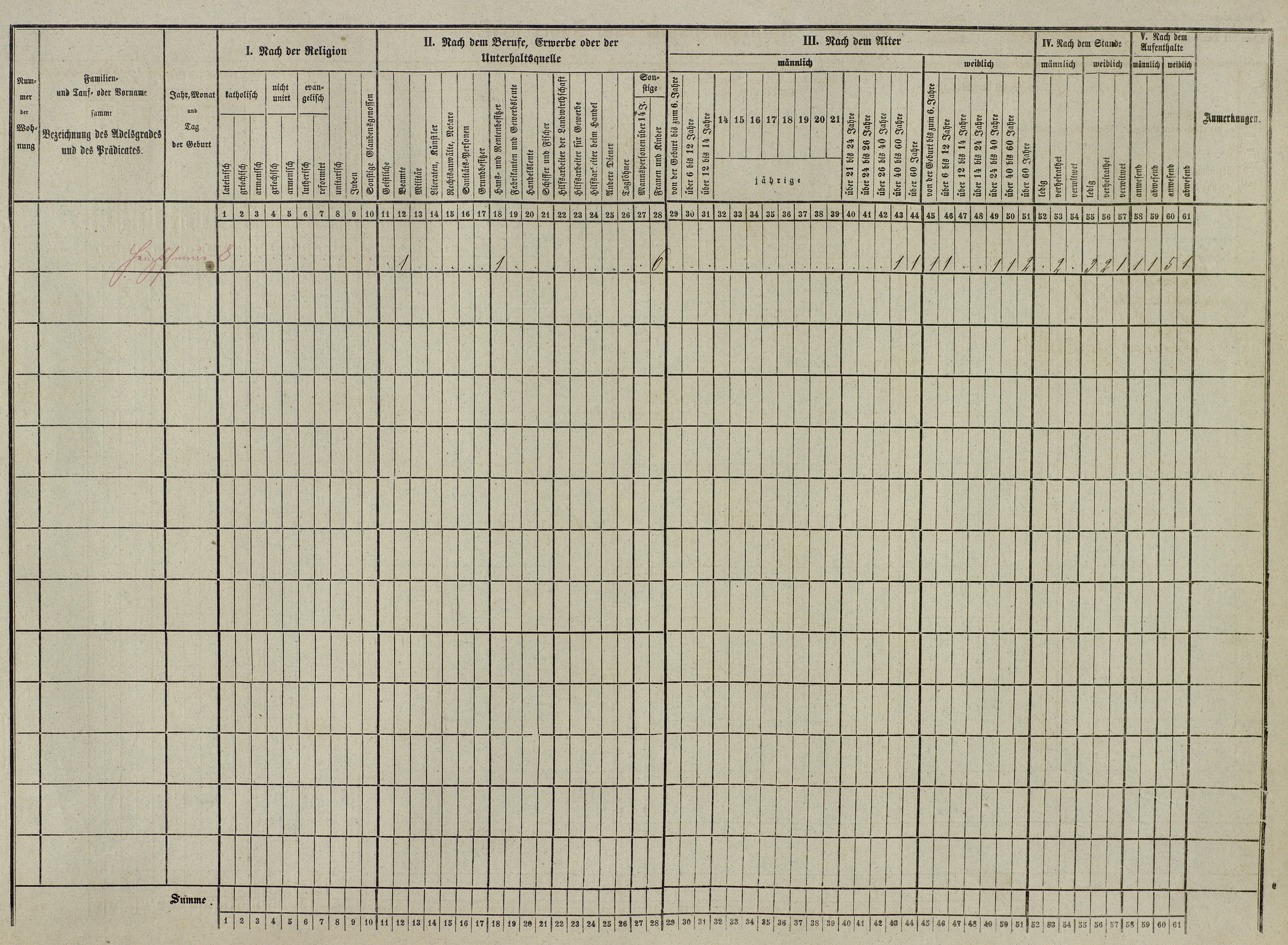 6. soap-do_census-1857-domazlice-mesto-cp143_0060