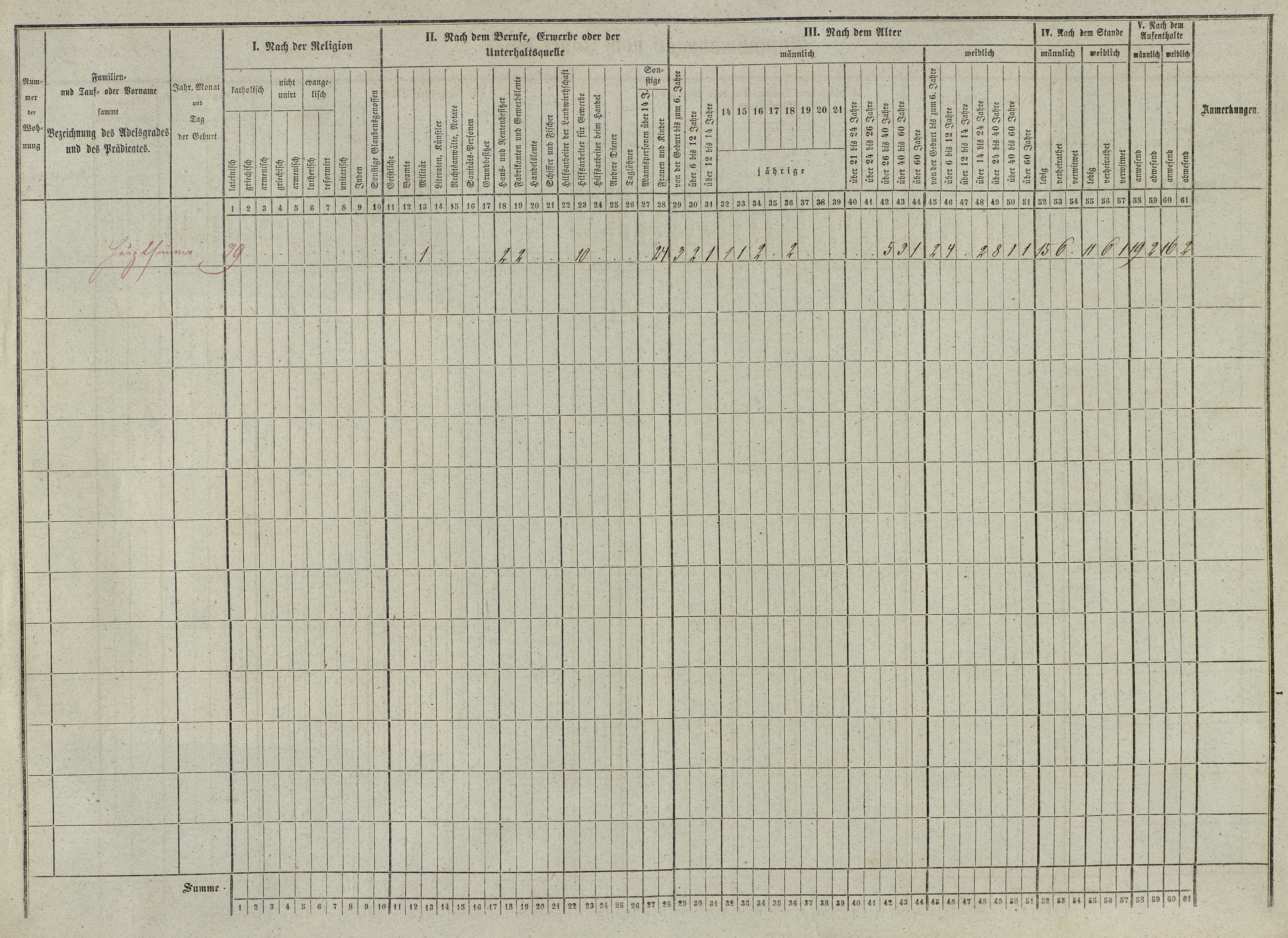 24. soap-do_census-1857-domazlice-mesto-cp160_0240