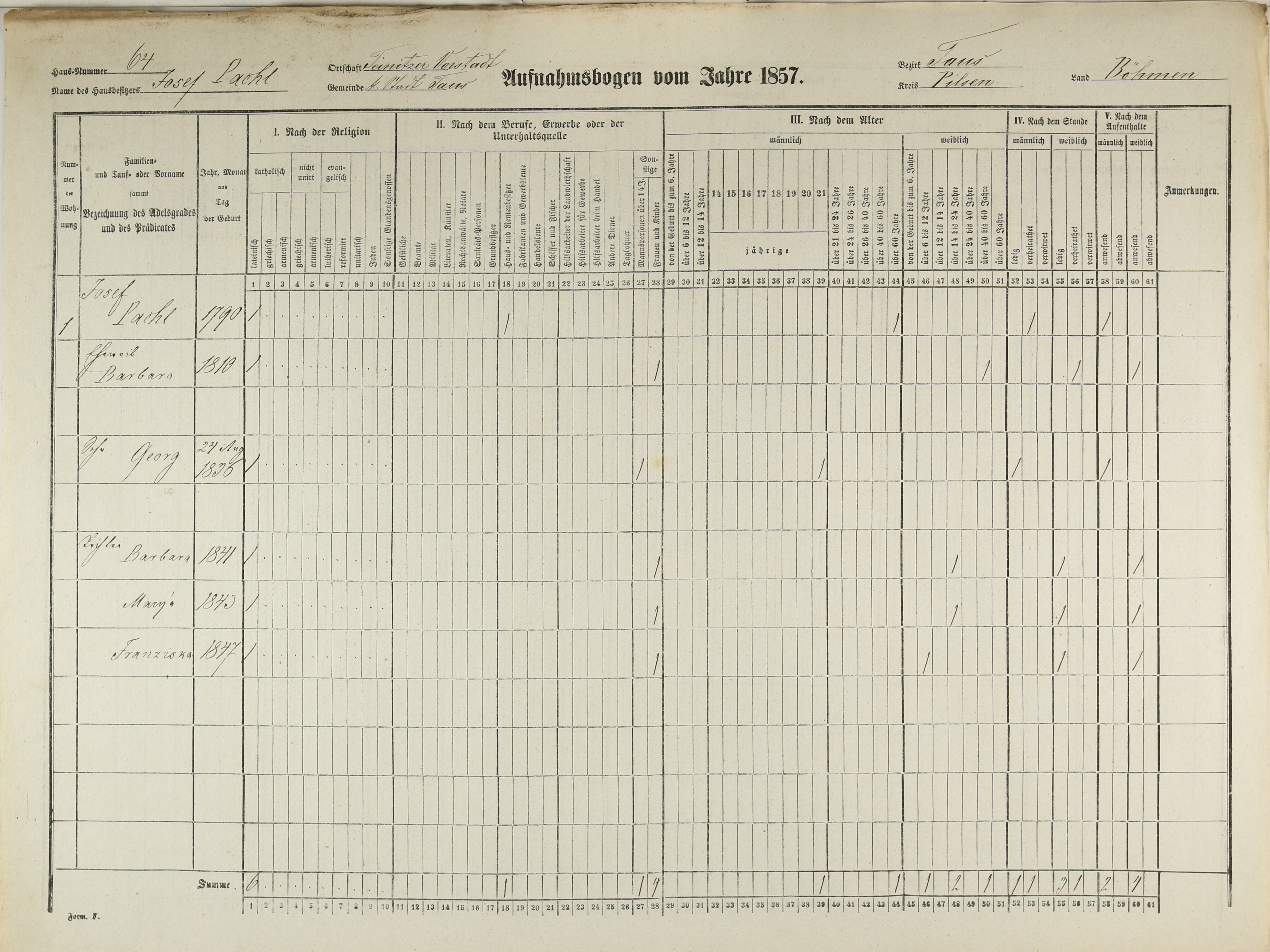 2. soap-do_census-1857-domazlice-tynske-predmesti-cp064_0020