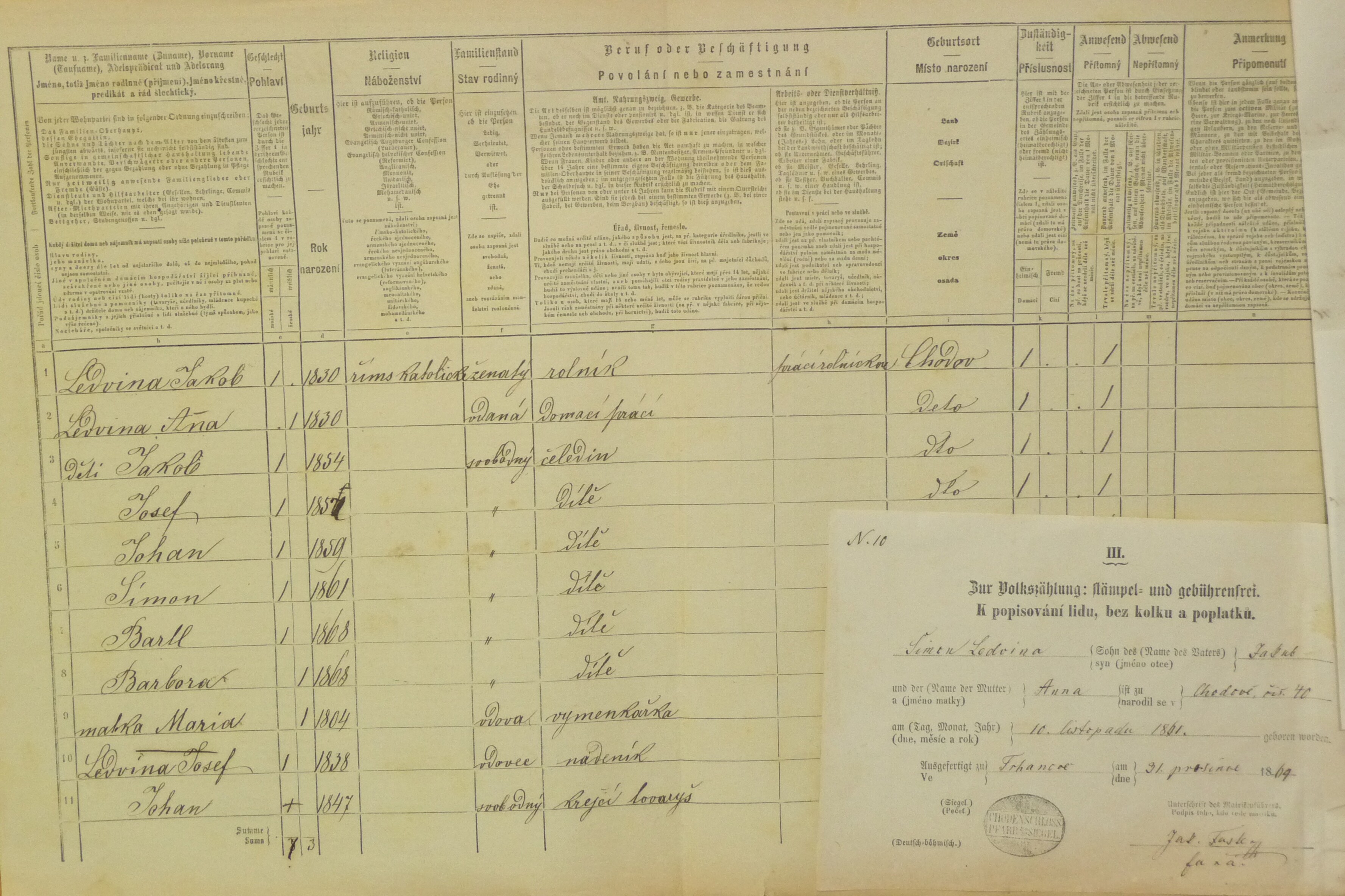 3. soap-do_00592_census-1869-chodov-cp040_0030