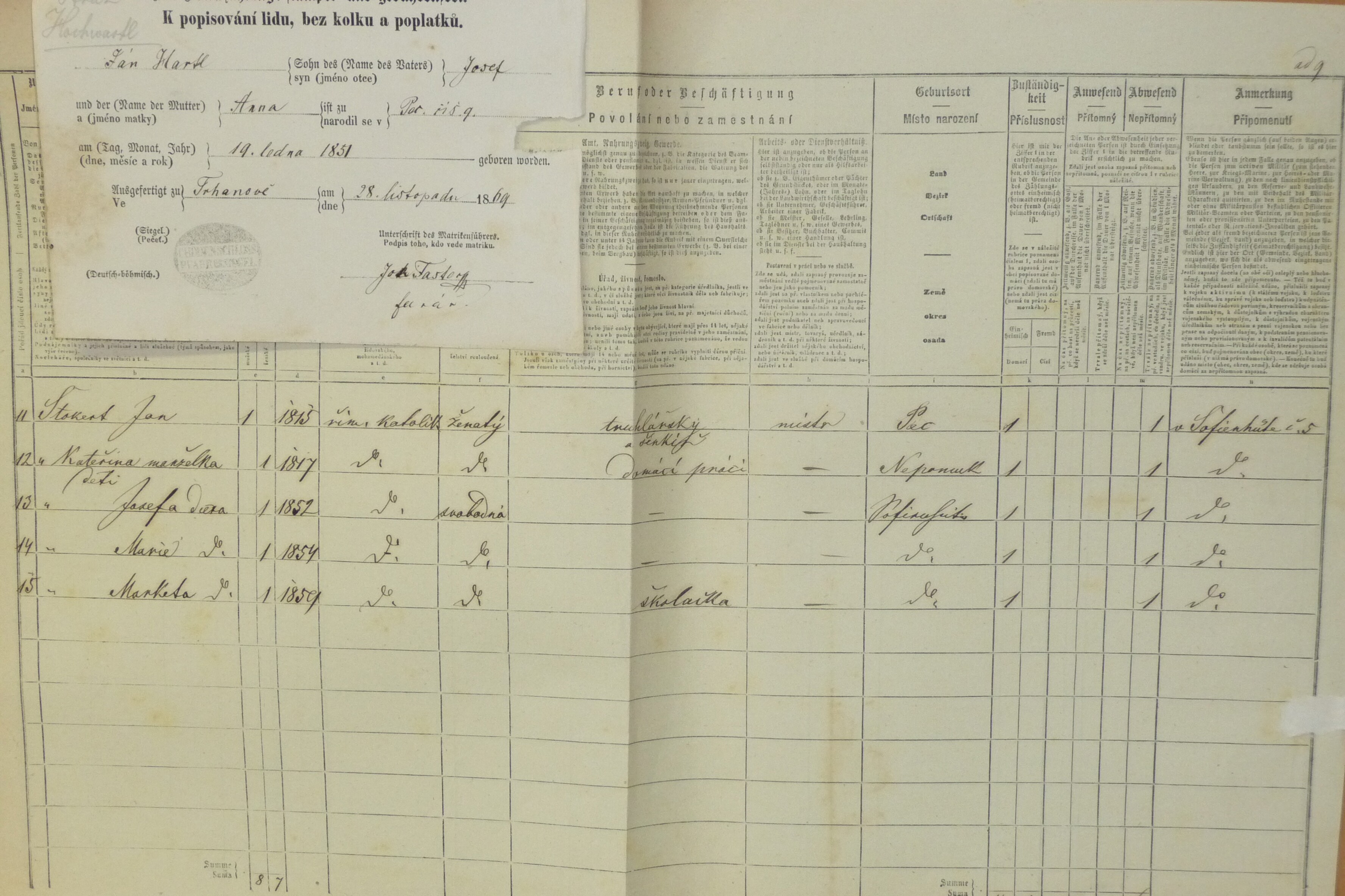 3. soap-do_00592_census-1869-chodov-pec-cp009_0030