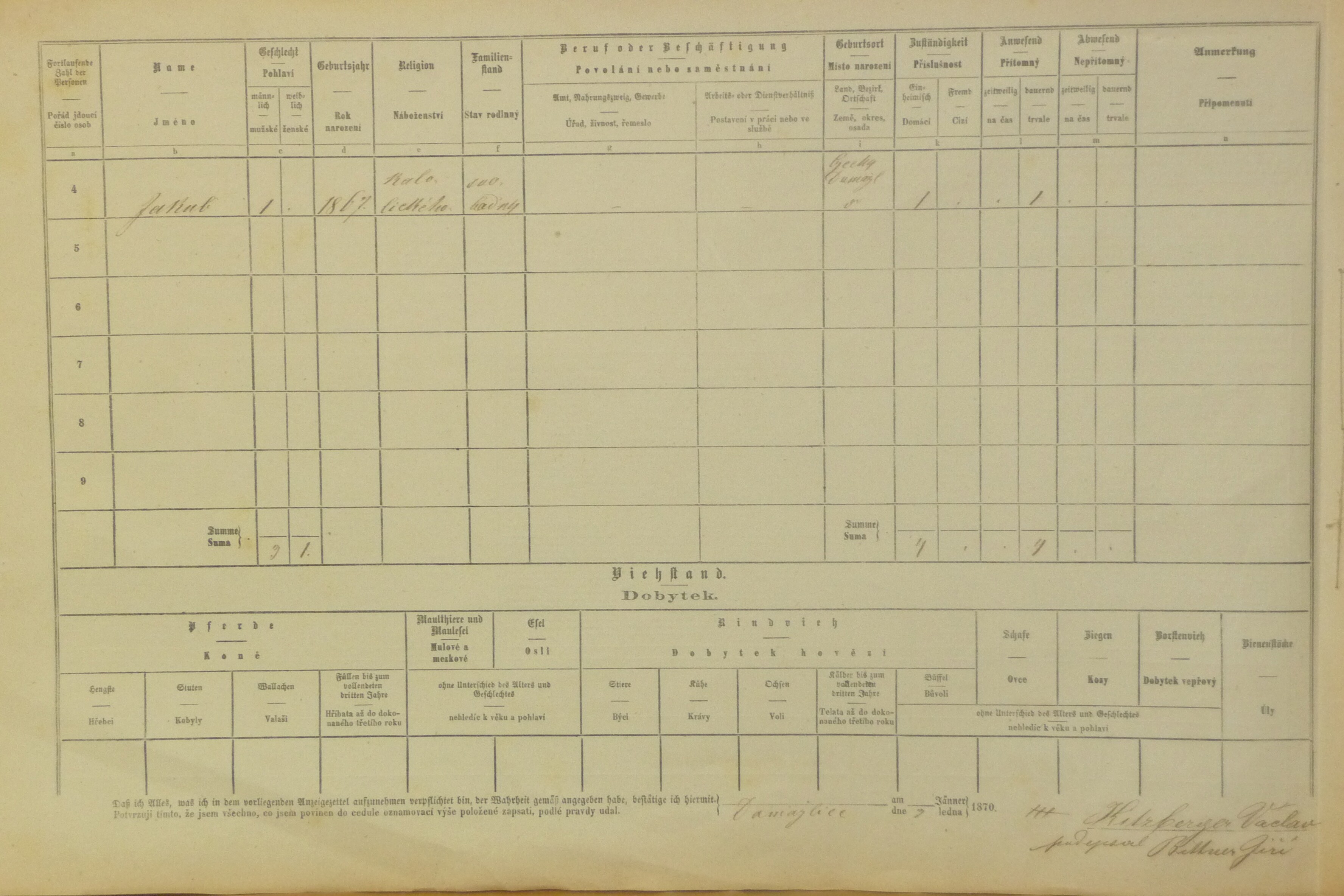 10. soap-do_00592_census-1869-domazlice-bezdekovske-predmesti-cp020_0100