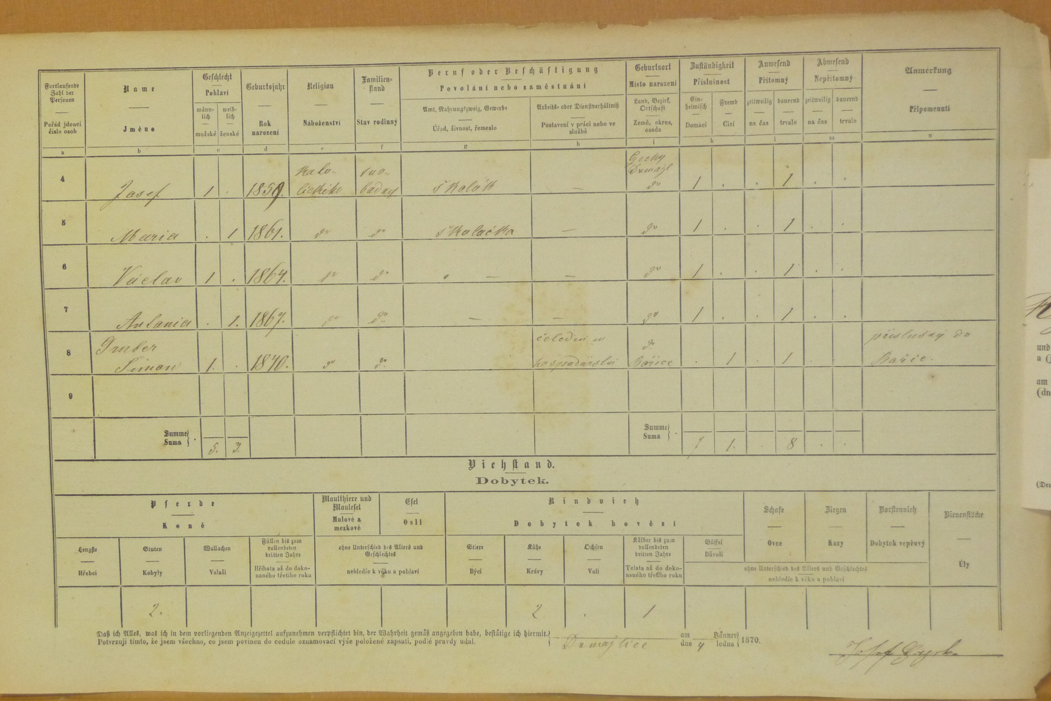 2. soap-do_00592_census-1869-domazlice-bezdekovske-predmesti-cp064_0020