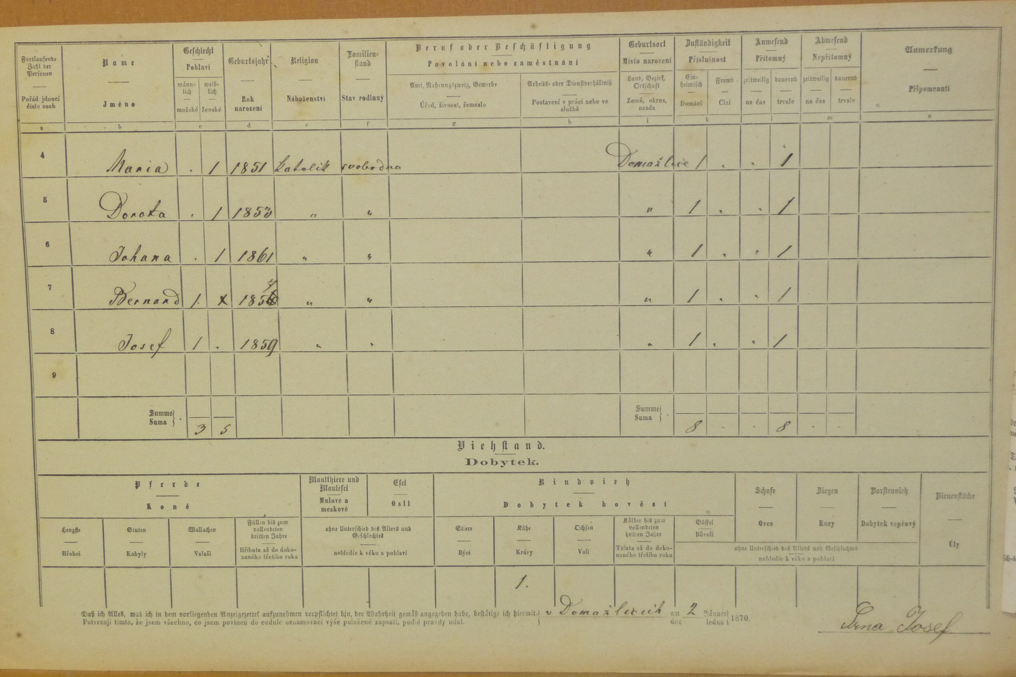 2. soap-do_00592_census-1869-domazlice-dolejsi-predmesti-cp056_0020