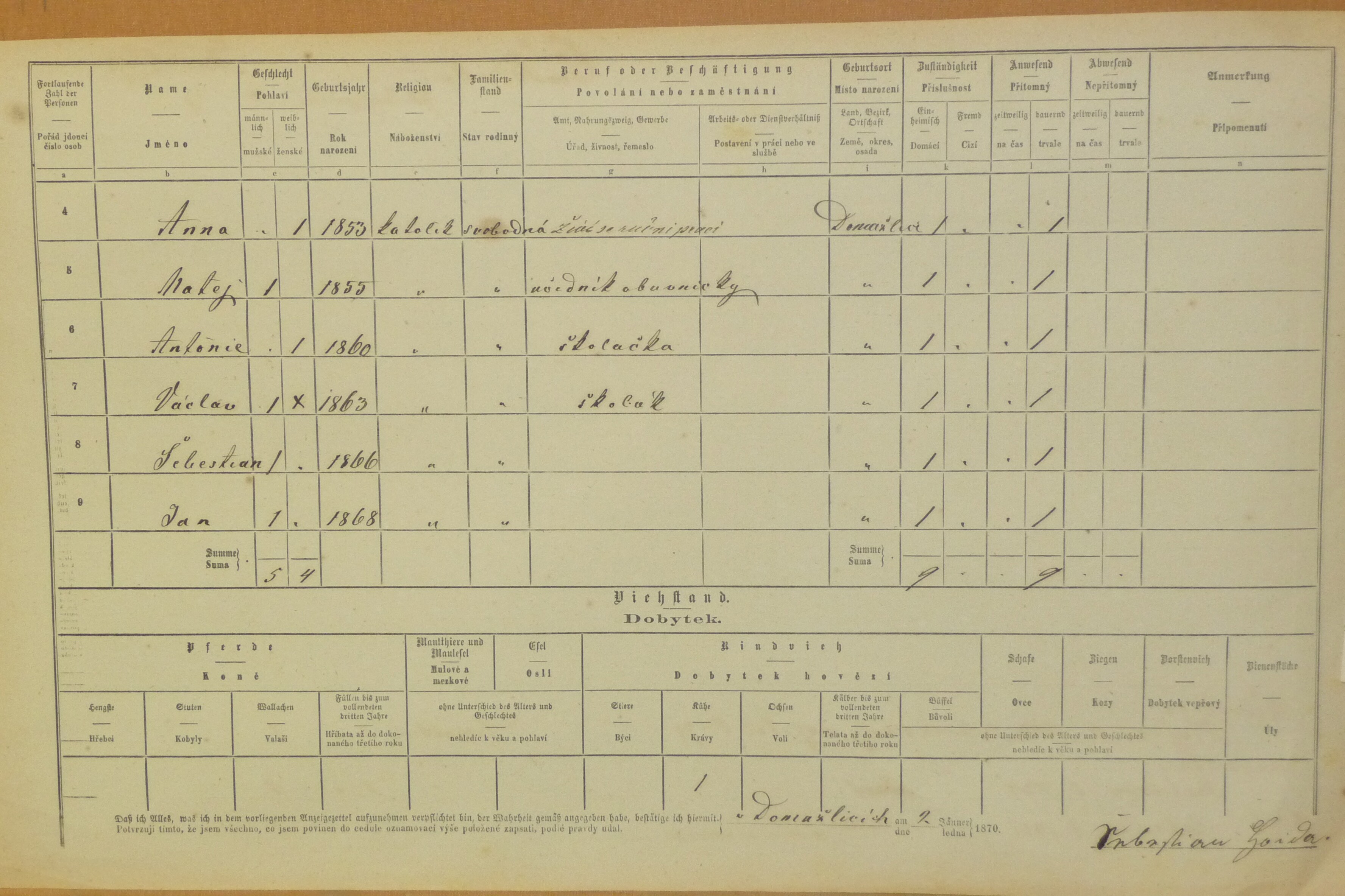 2. soap-do_00592_census-1869-domazlice-dolejsi-predmesti-cp071_0020