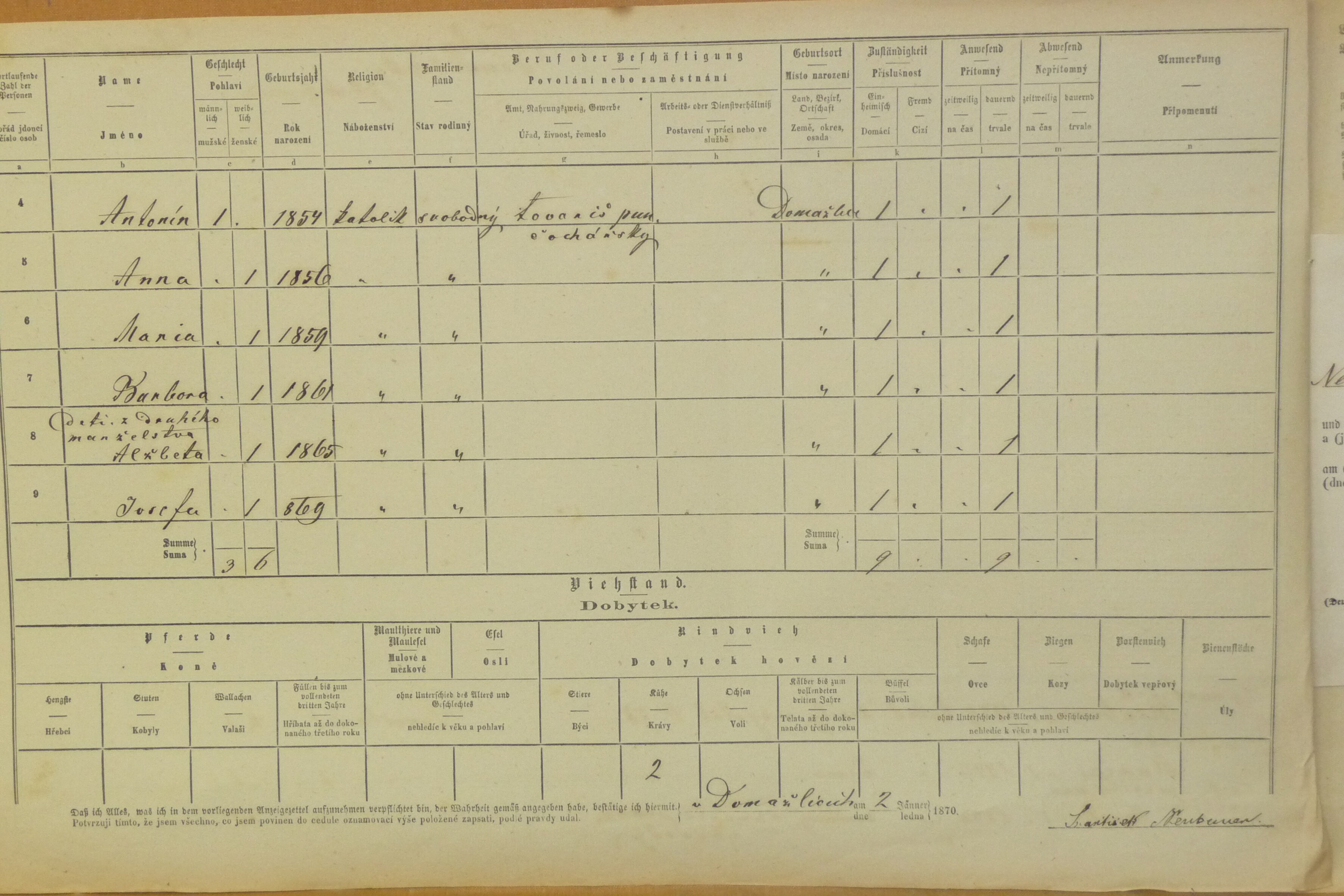 3. soap-do_00592_census-1869-domazlice-dolejsi-predmesti-cp078_0030