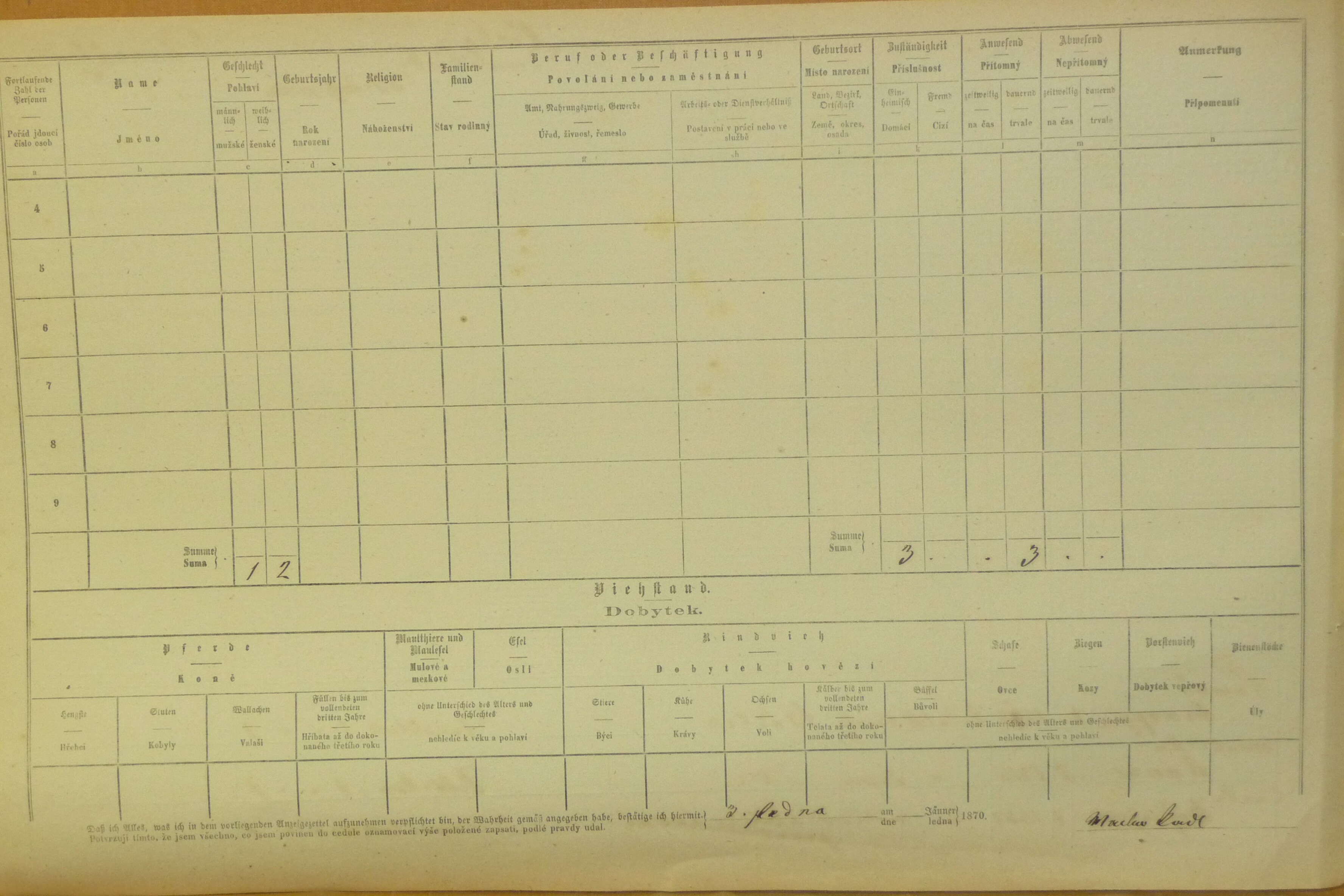 5. soap-do_00592_census-1869-domazlice-dolejsi-predmesti-cp085_0050