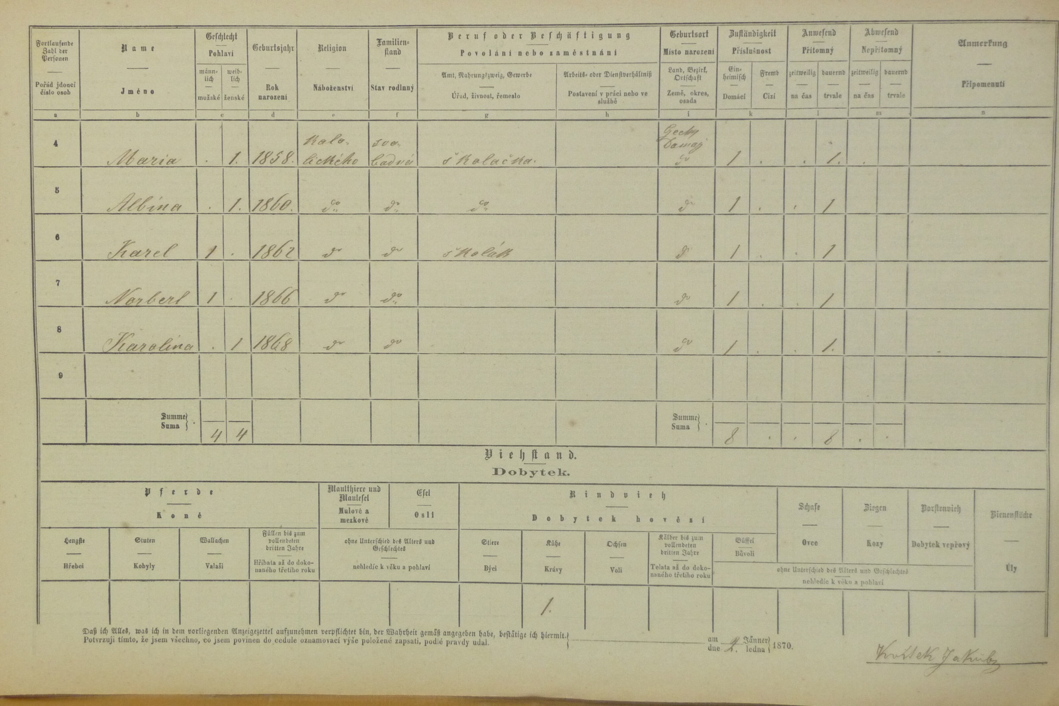 4. soap-do_00592_census-1869-domazlice-risske-predmesti-cp057_0040