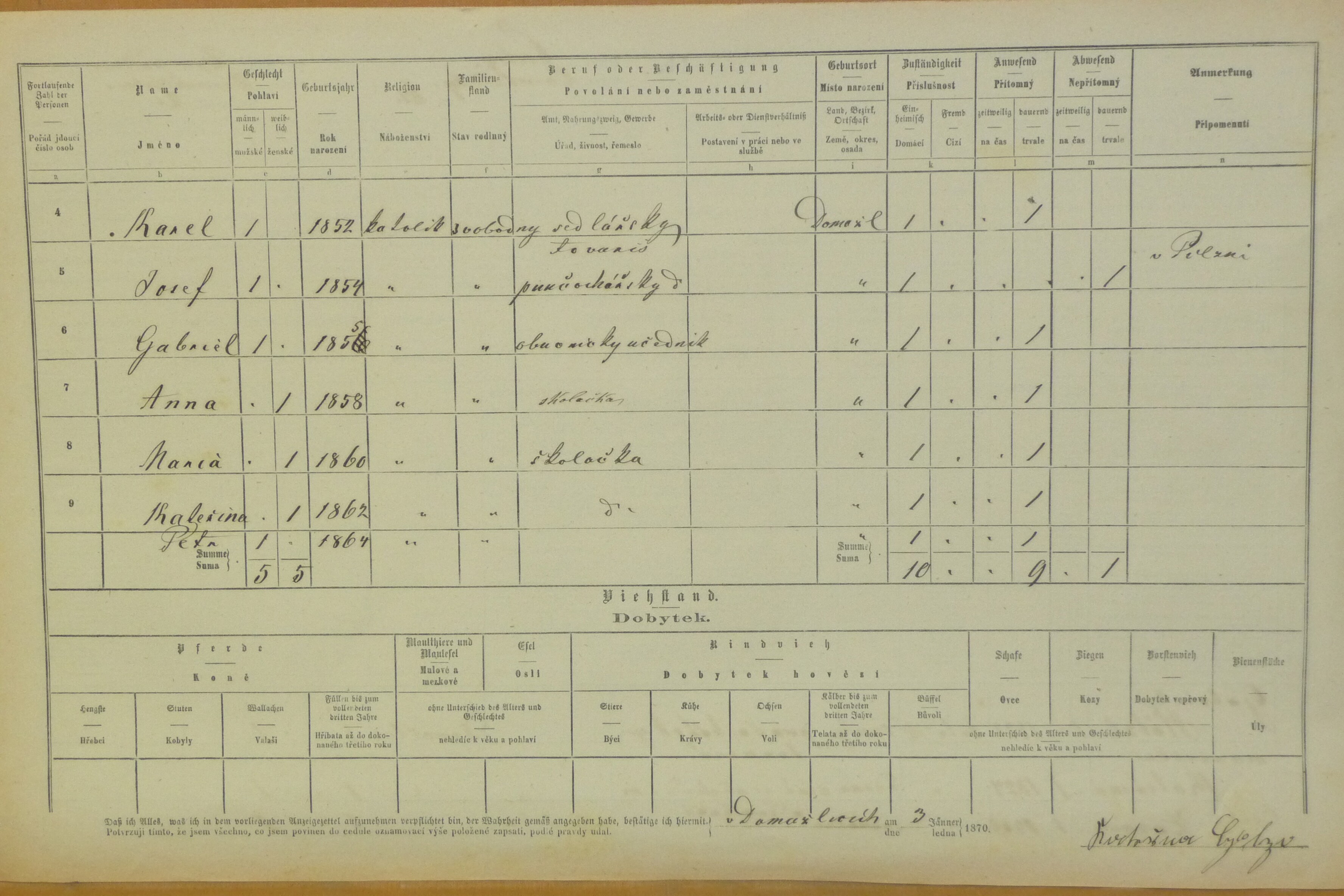 5. soap-do_00592_census-1869-domazlice-tynske-predmesti-cp061_0050