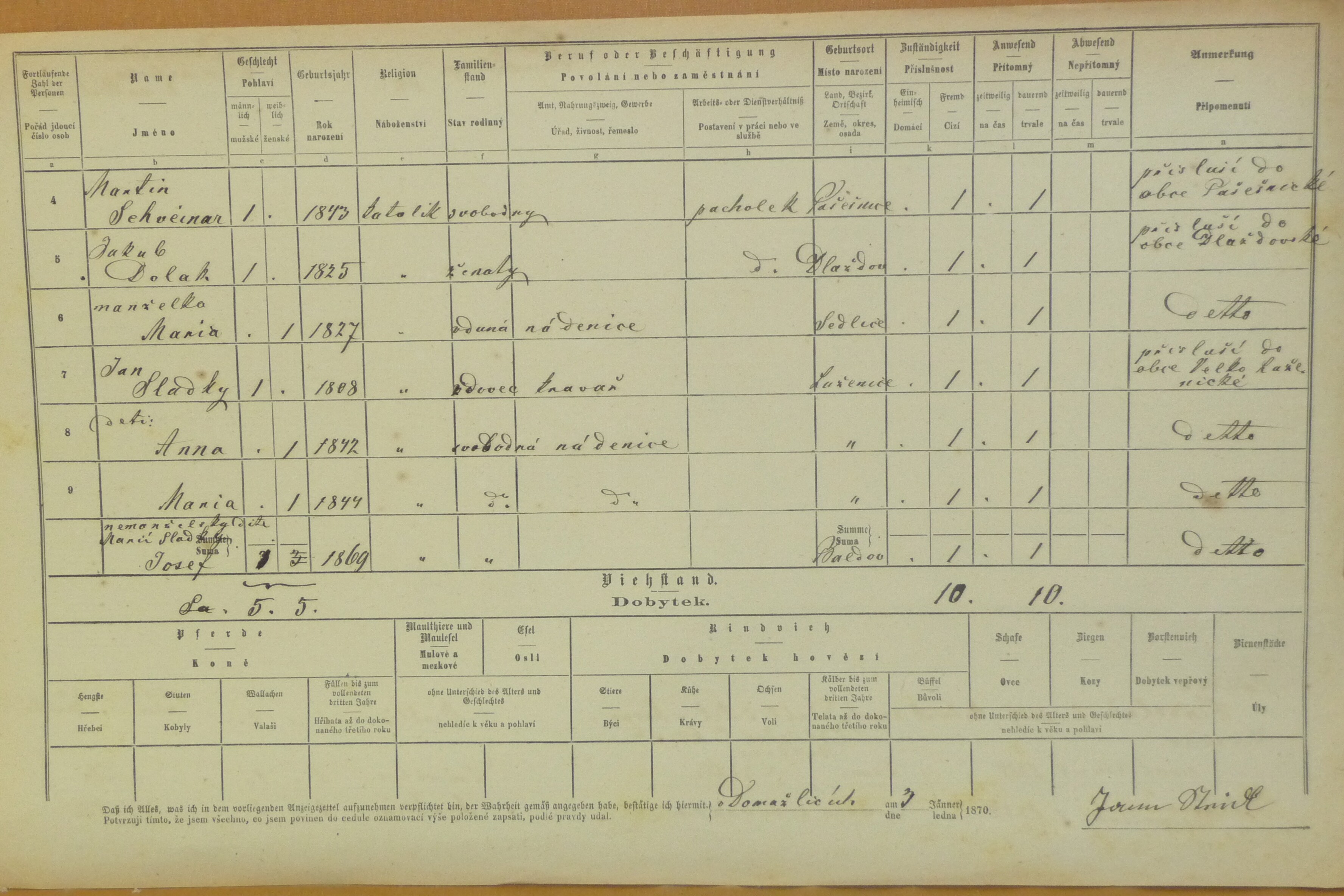 5. soap-do_00592_census-1869-domazlice-tynske-predmesti-cp064_0050