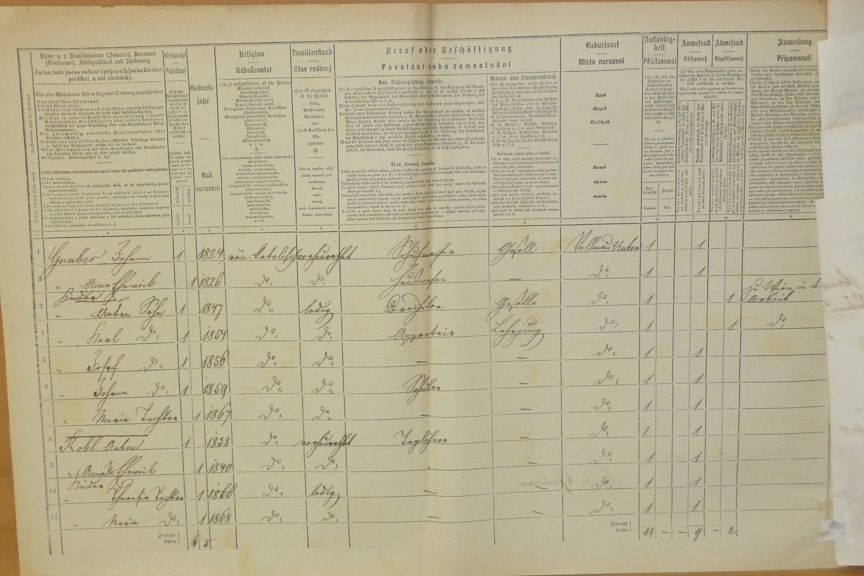 2. soap-do_00592_census-1869-folmava-dolni-cp026_0020