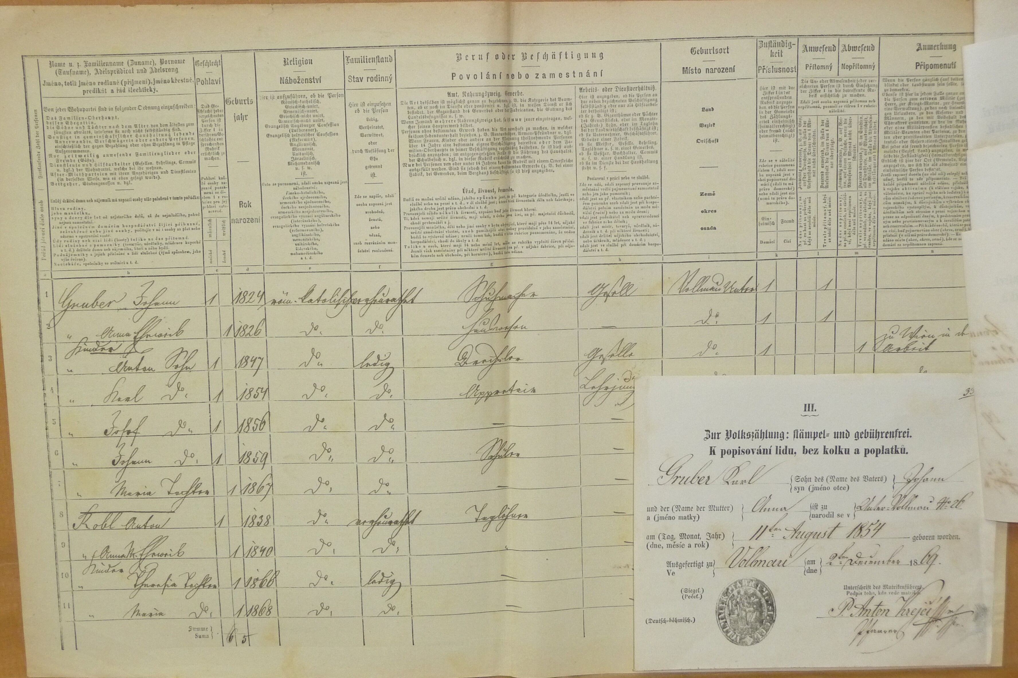 3. soap-do_00592_census-1869-folmava-dolni-cp026_0030