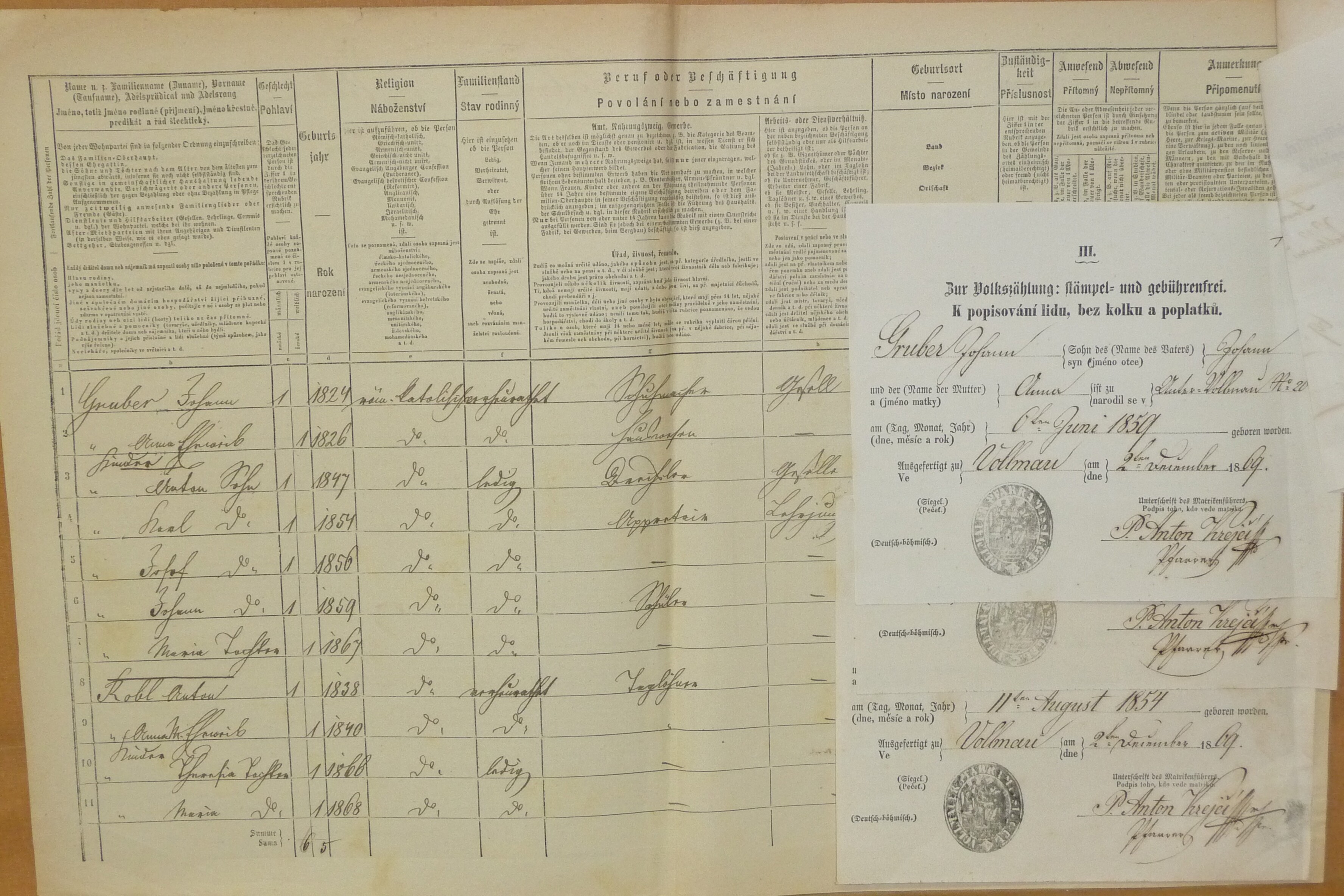 5. soap-do_00592_census-1869-folmava-dolni-cp026_0050