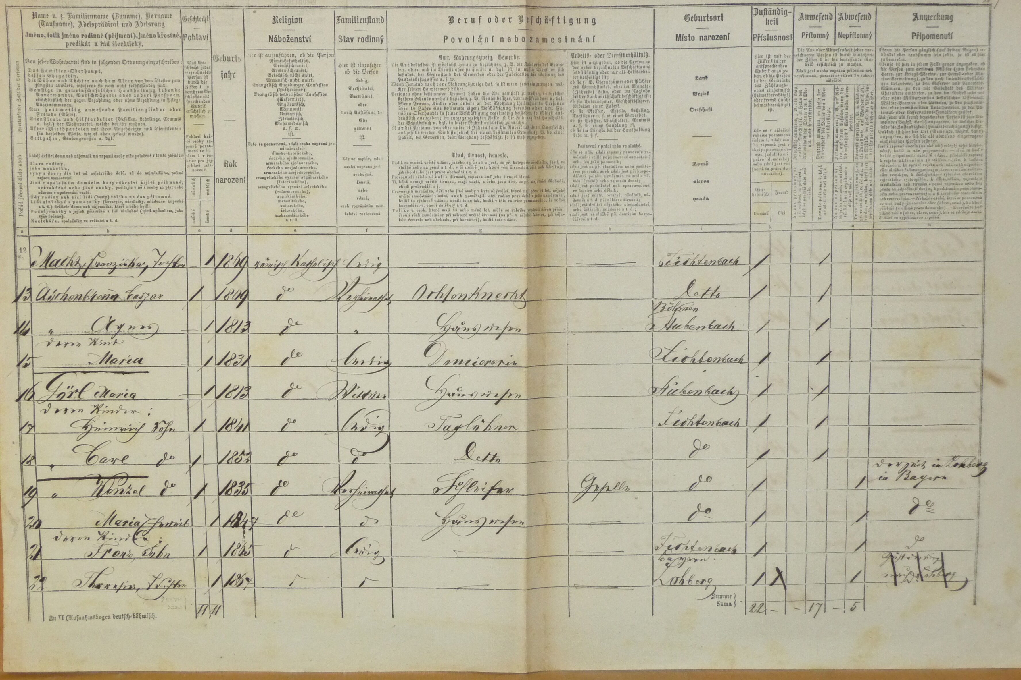 7. soap-do_00592_census-1869-folmava-fichtenbach-cp007_0070