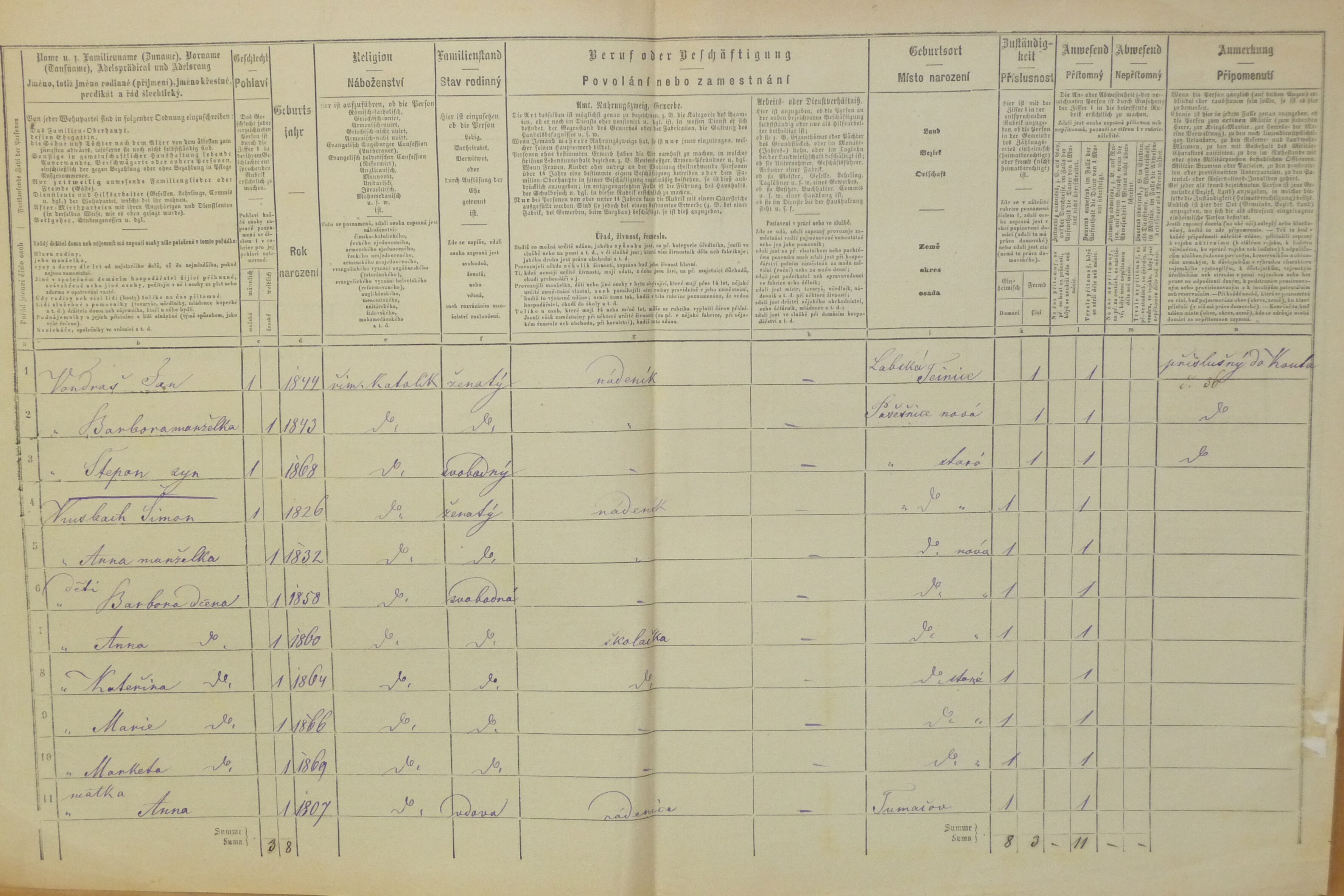 2. soap-do_00592_census-1869-havlovice-stara-pasecnice-cp005_0020