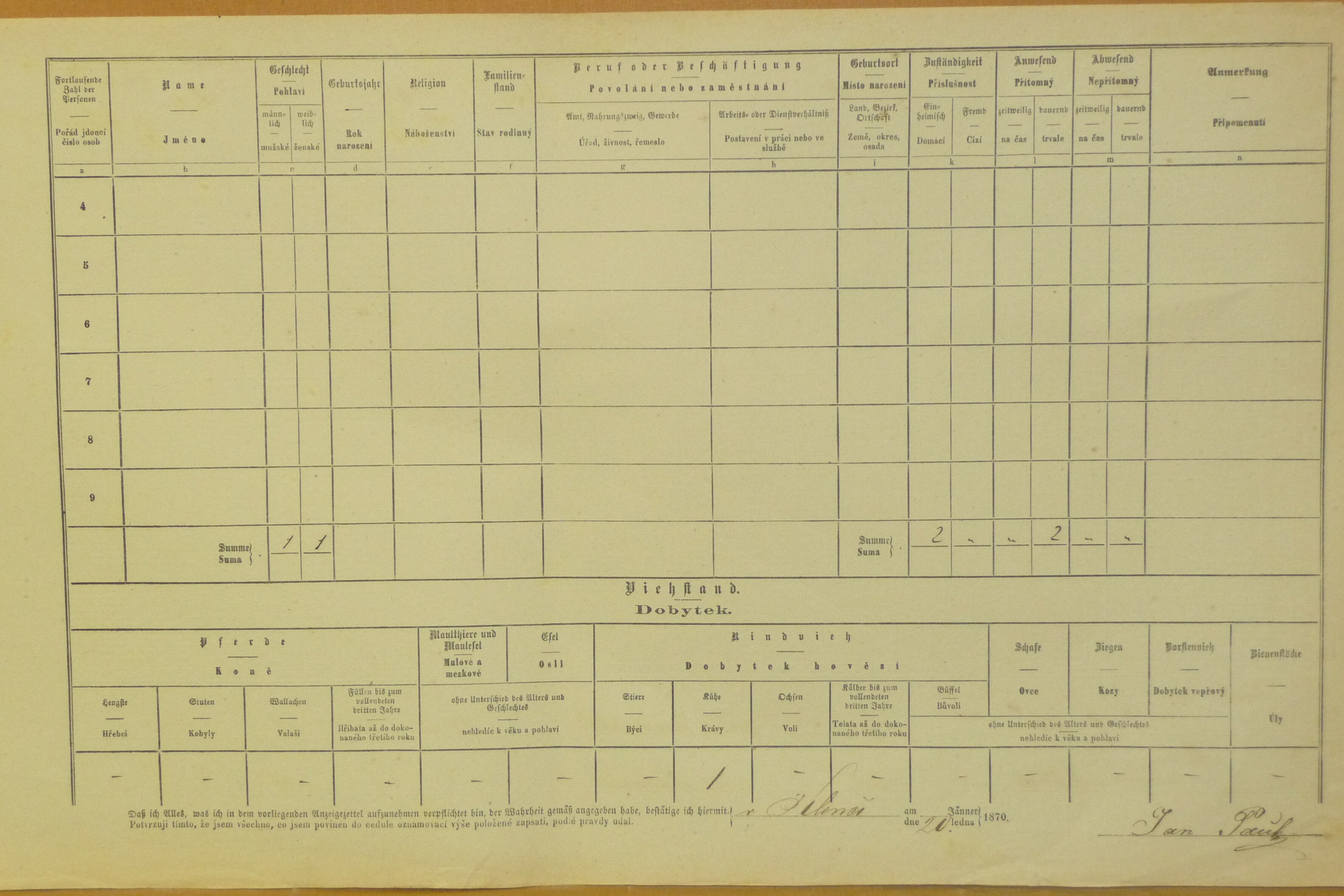 2. soap-do_00592_census-1869-klenci-cp043_0020